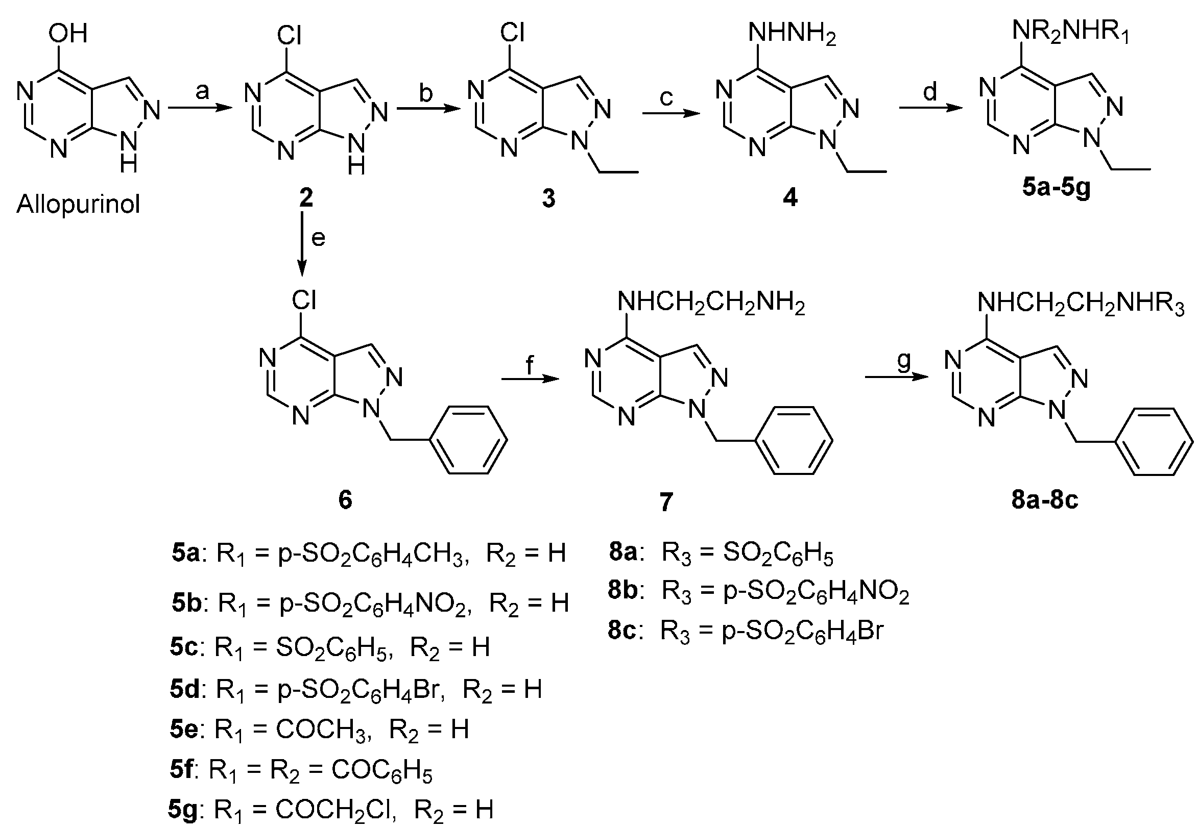 Molecules 21 00771 sch001
