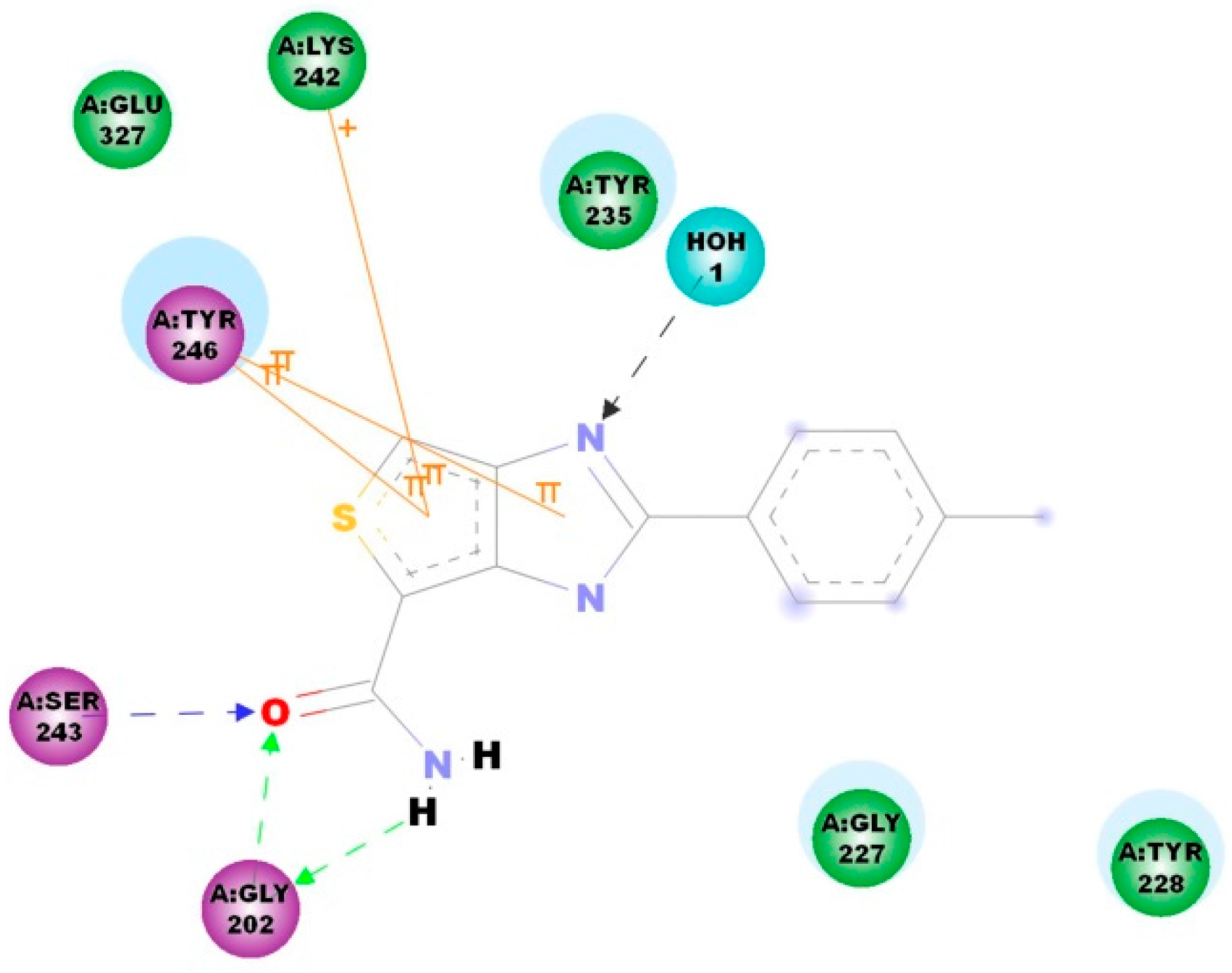 Molecules 21 00772 g004