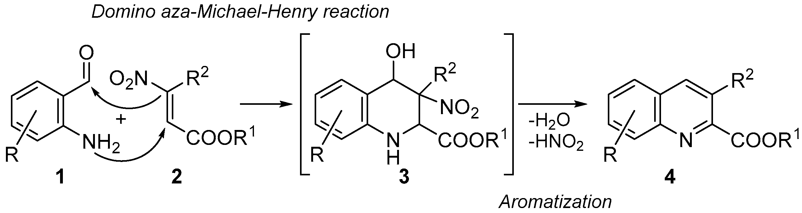 Molecules 21 00776 sch002