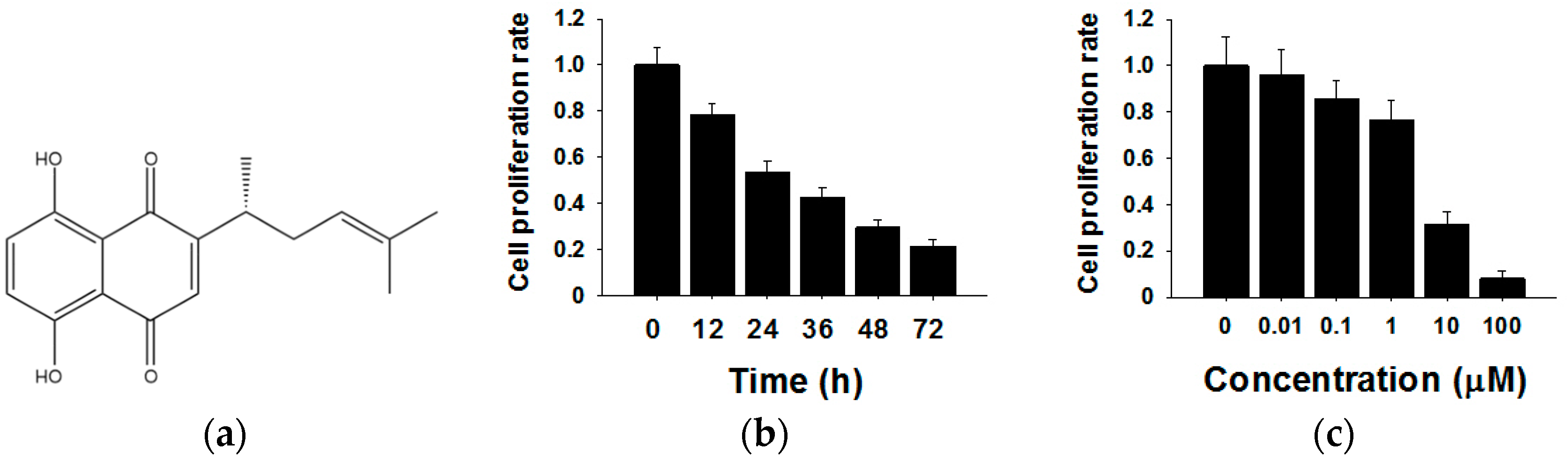 Molecules 21 00777 g001