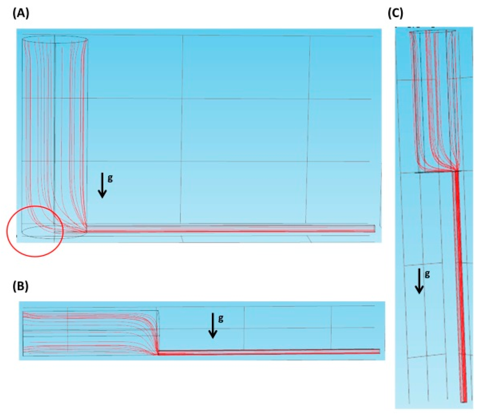 Molecules 21 00778 g002