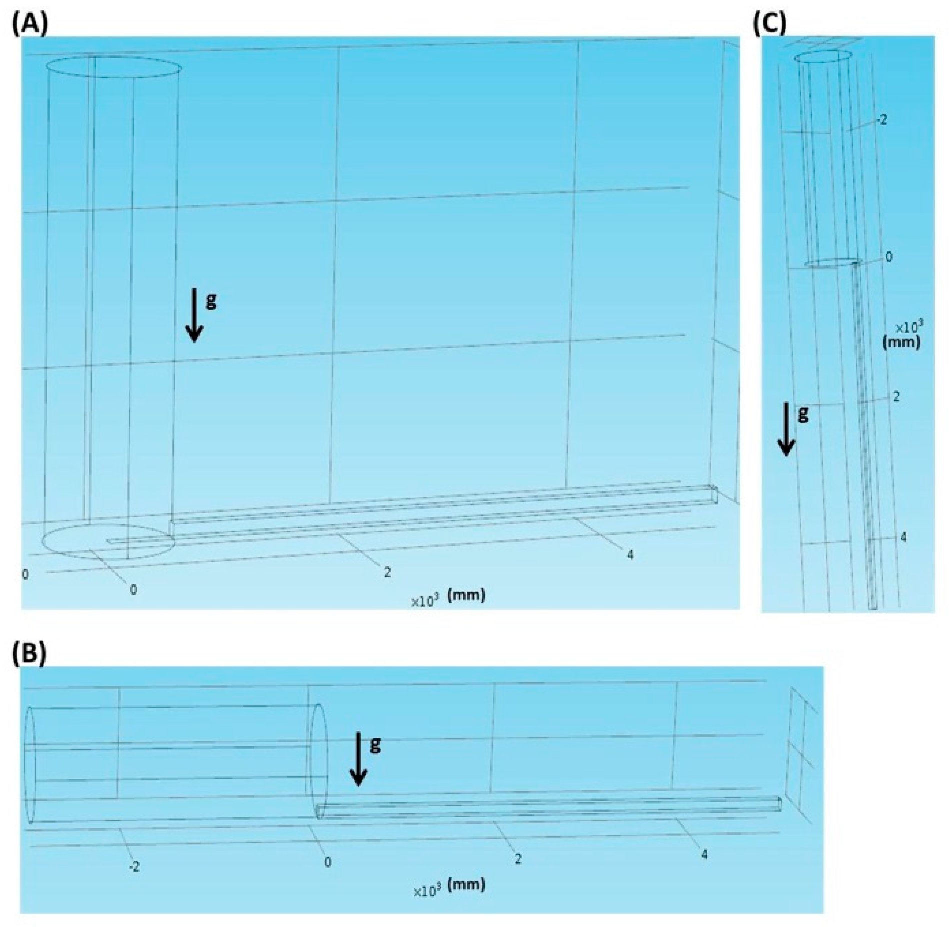 Molecules 21 00778 g006