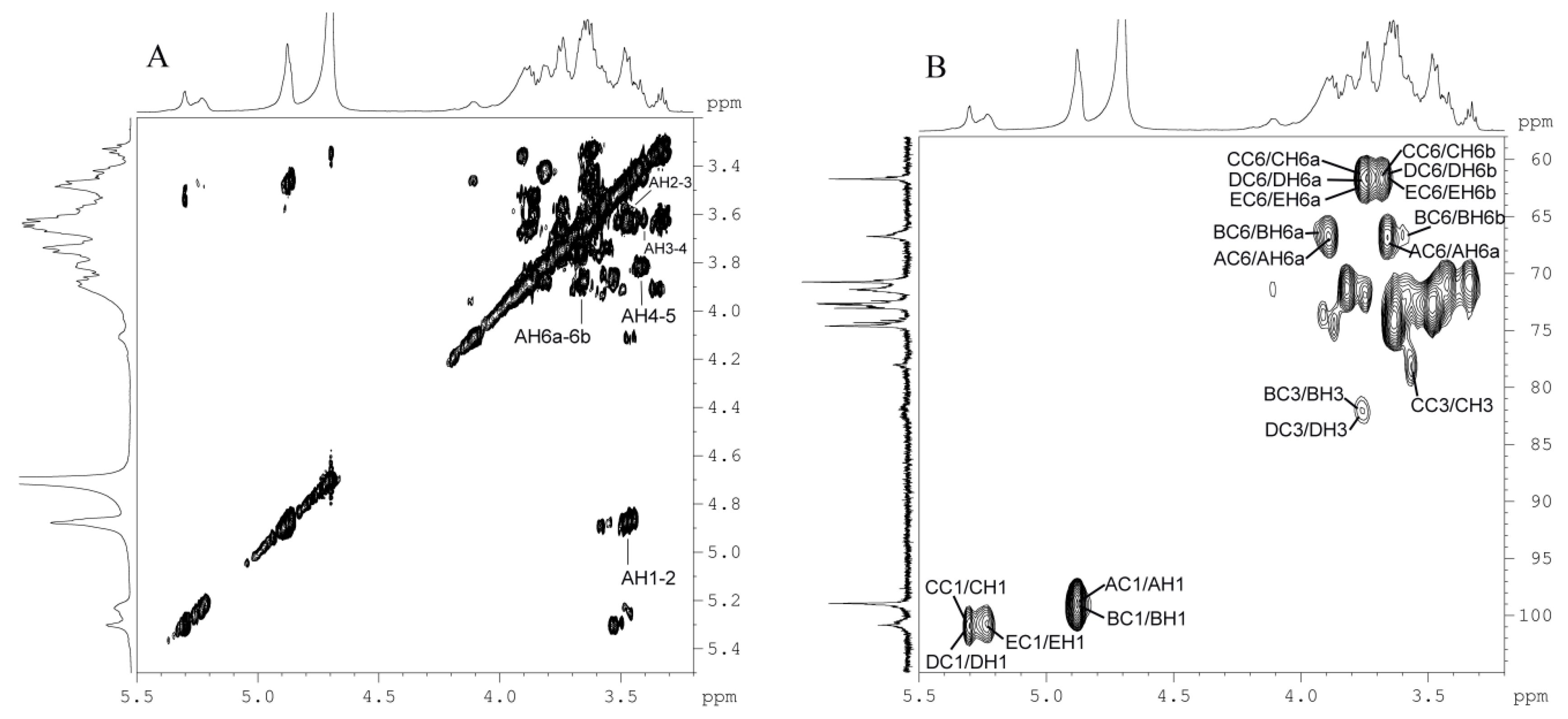 Molecules 21 00779 g005