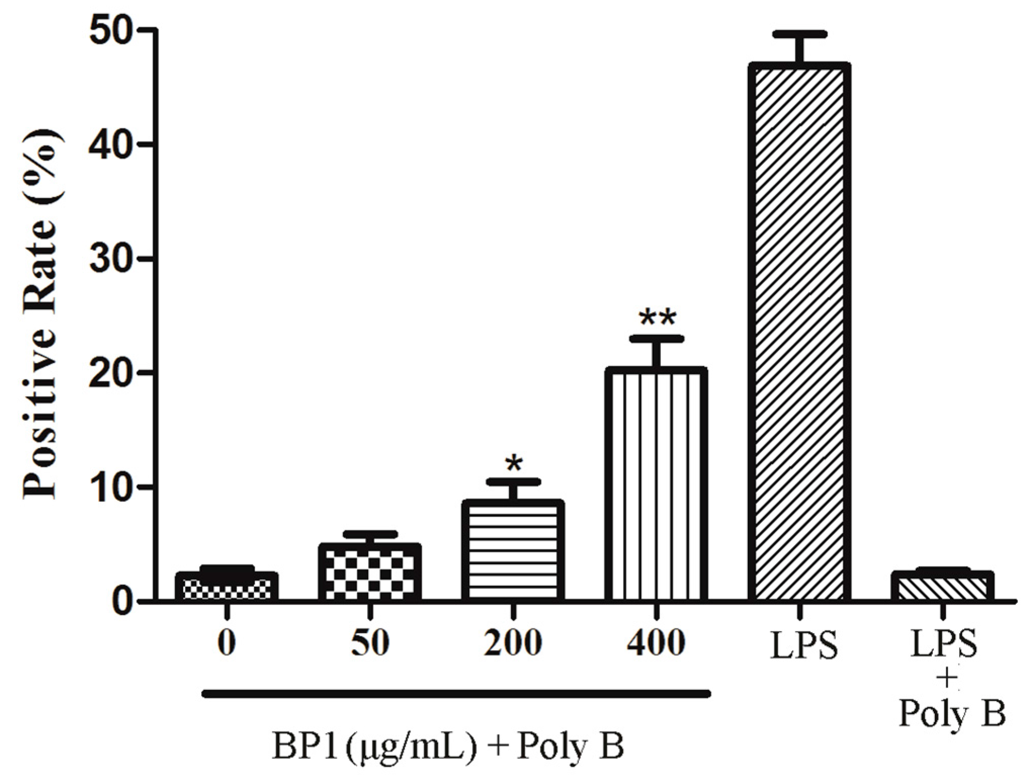 Molecules 21 00779 g008