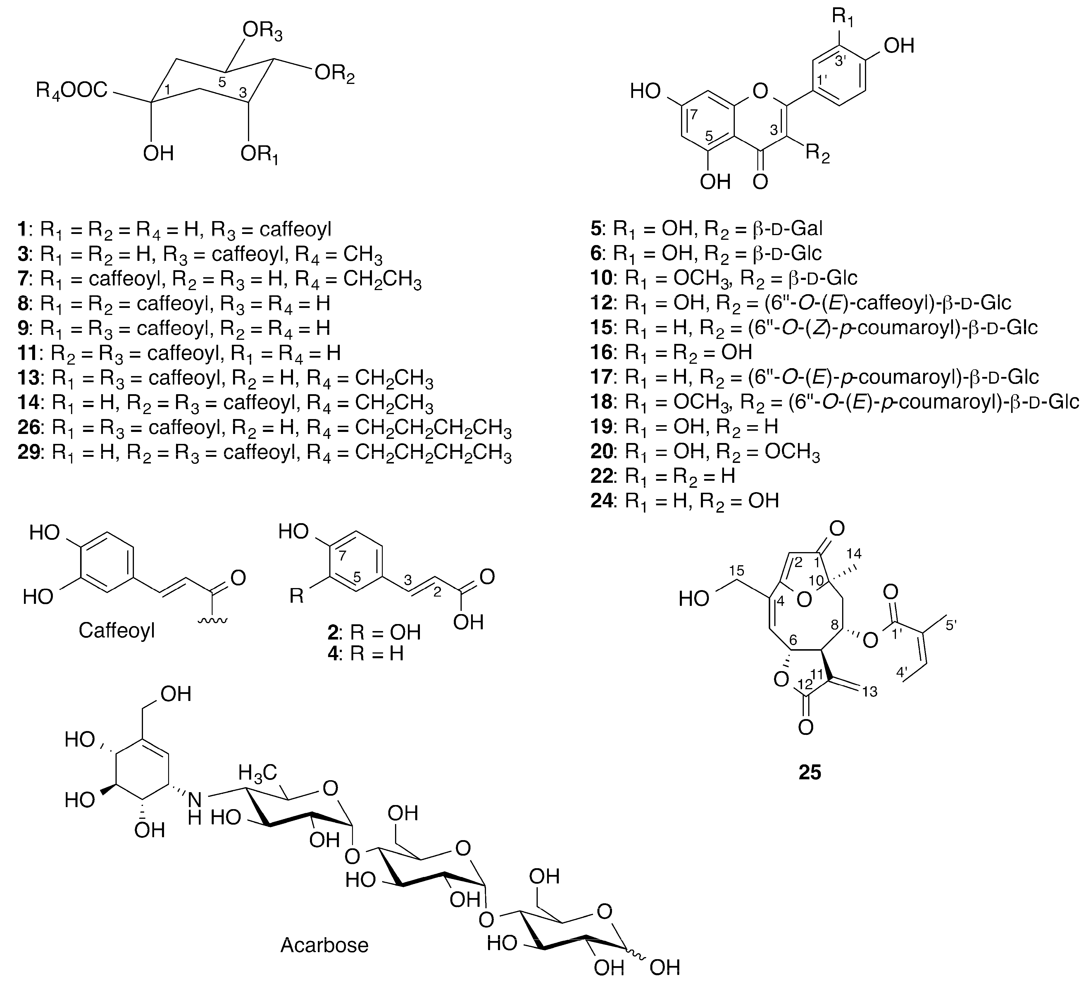 Molecules 21 00782 g002