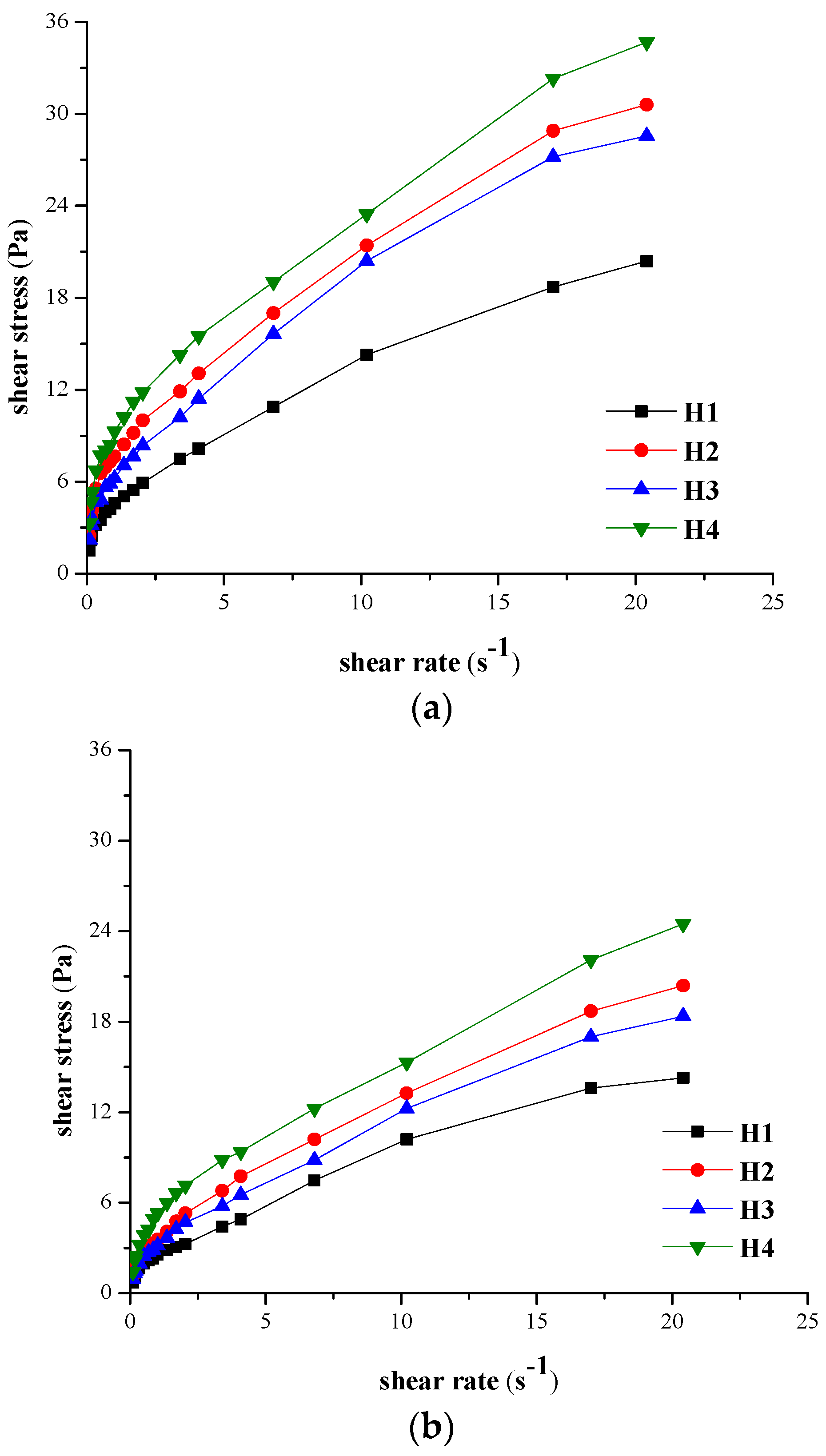 Molecules 21 00786 g001