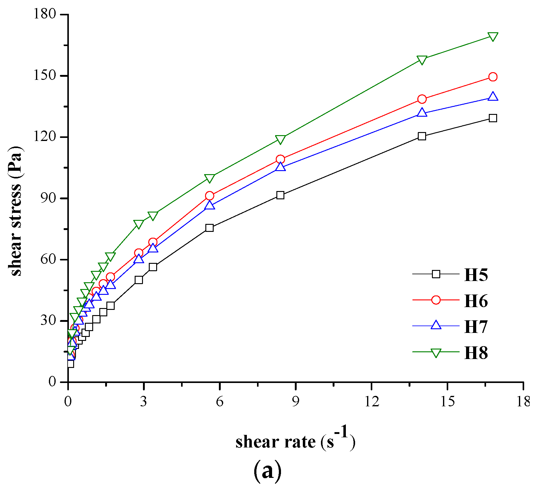 Molecules 21 00786 g002a
