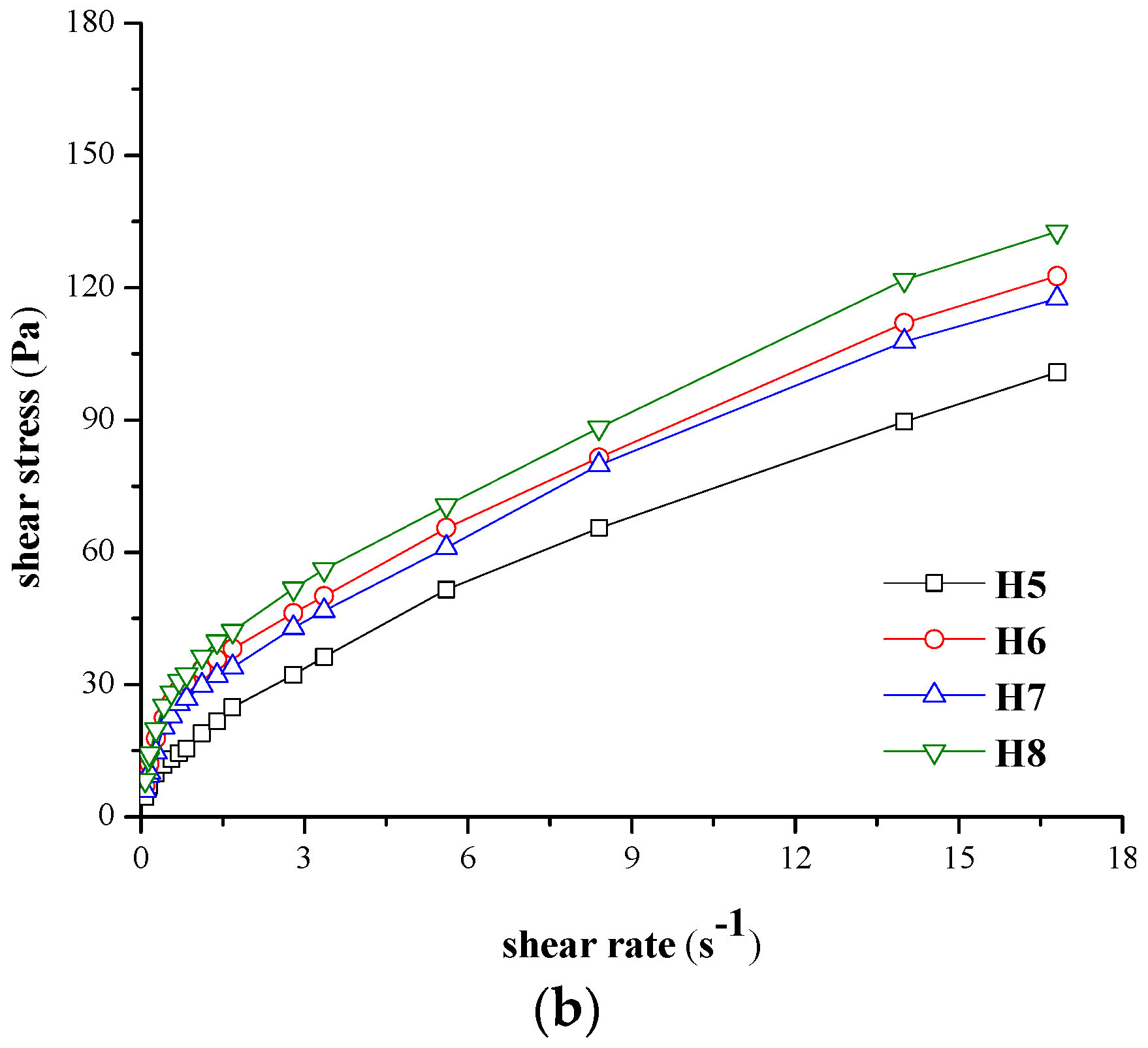 Molecules 21 00786 g002b