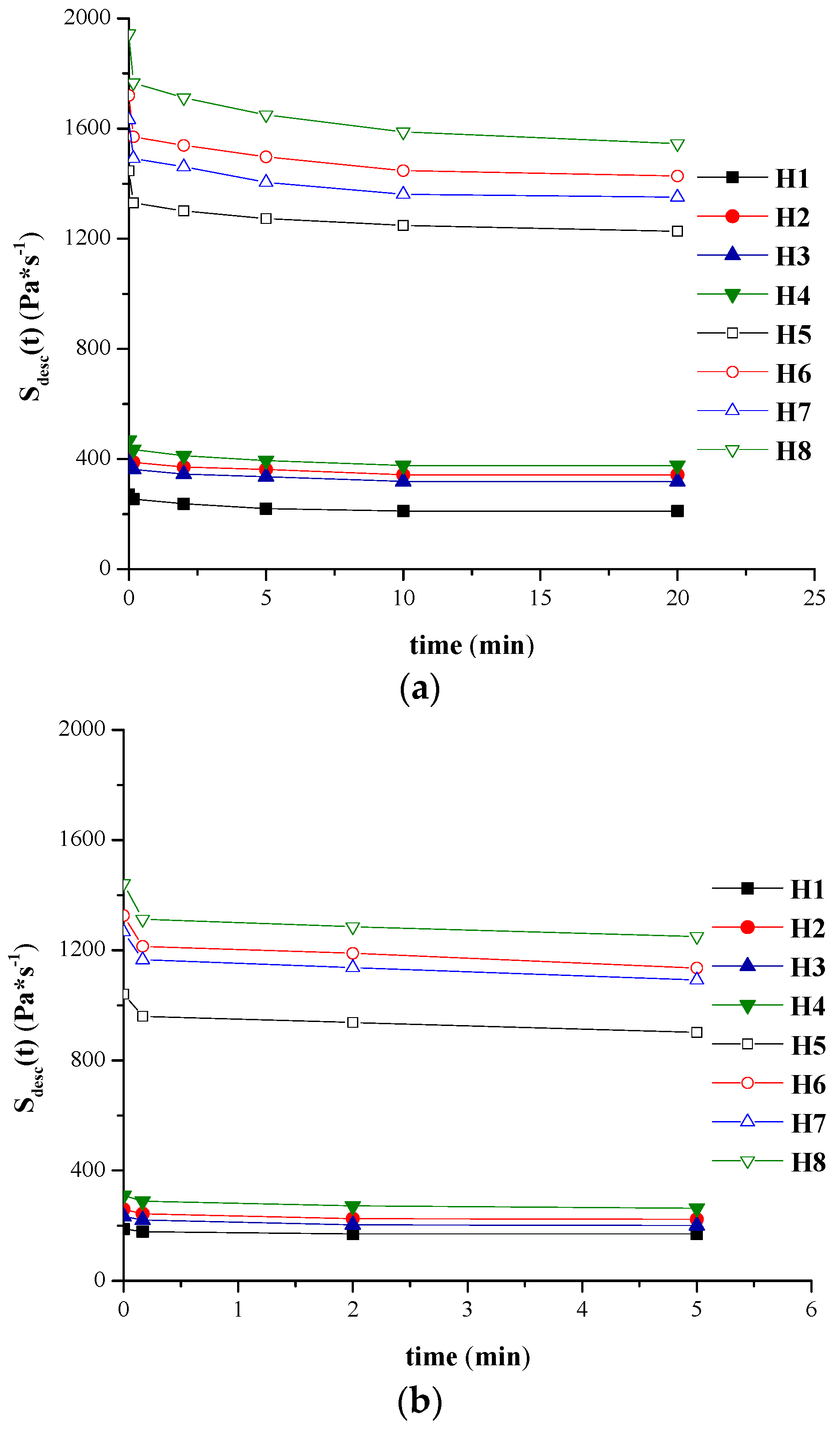 Molecules 21 00786 g004