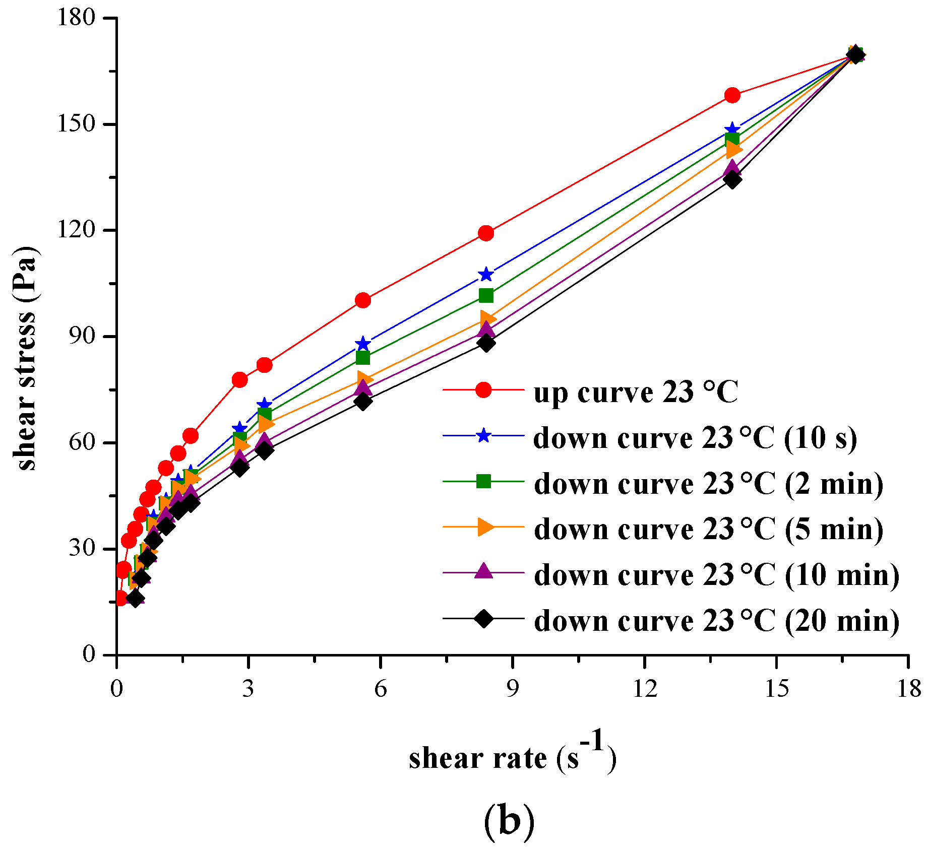 Molecules 21 00786 g006b