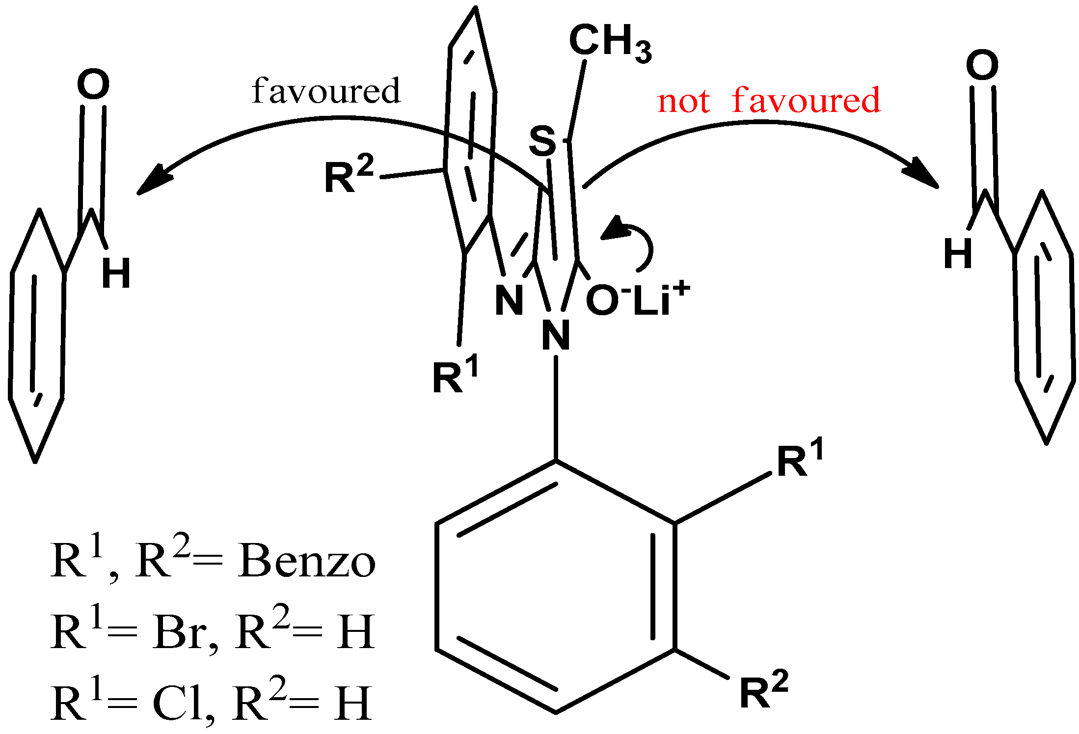 Molecules 21 00788 g003