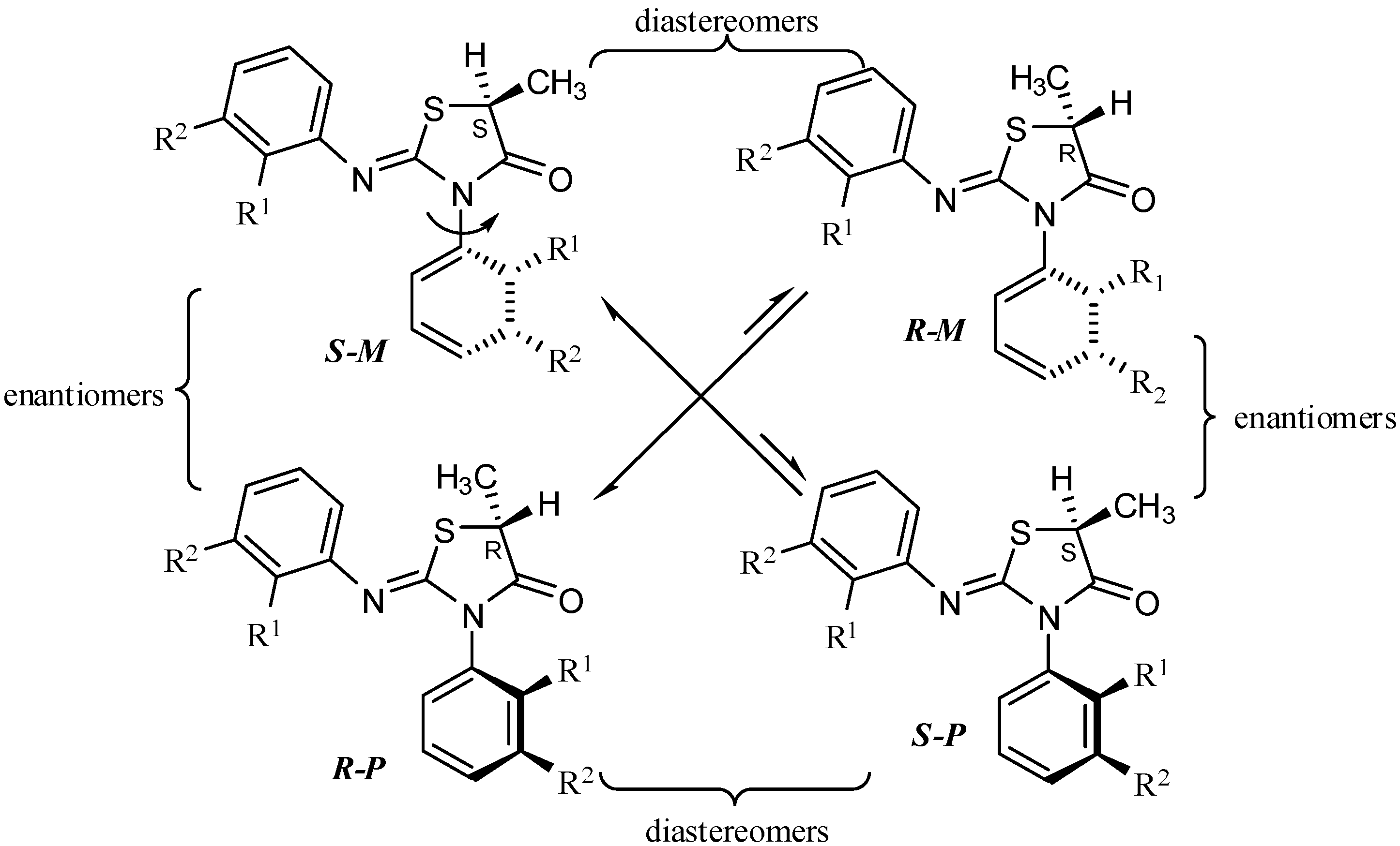 Molecules 21 00788 sch002