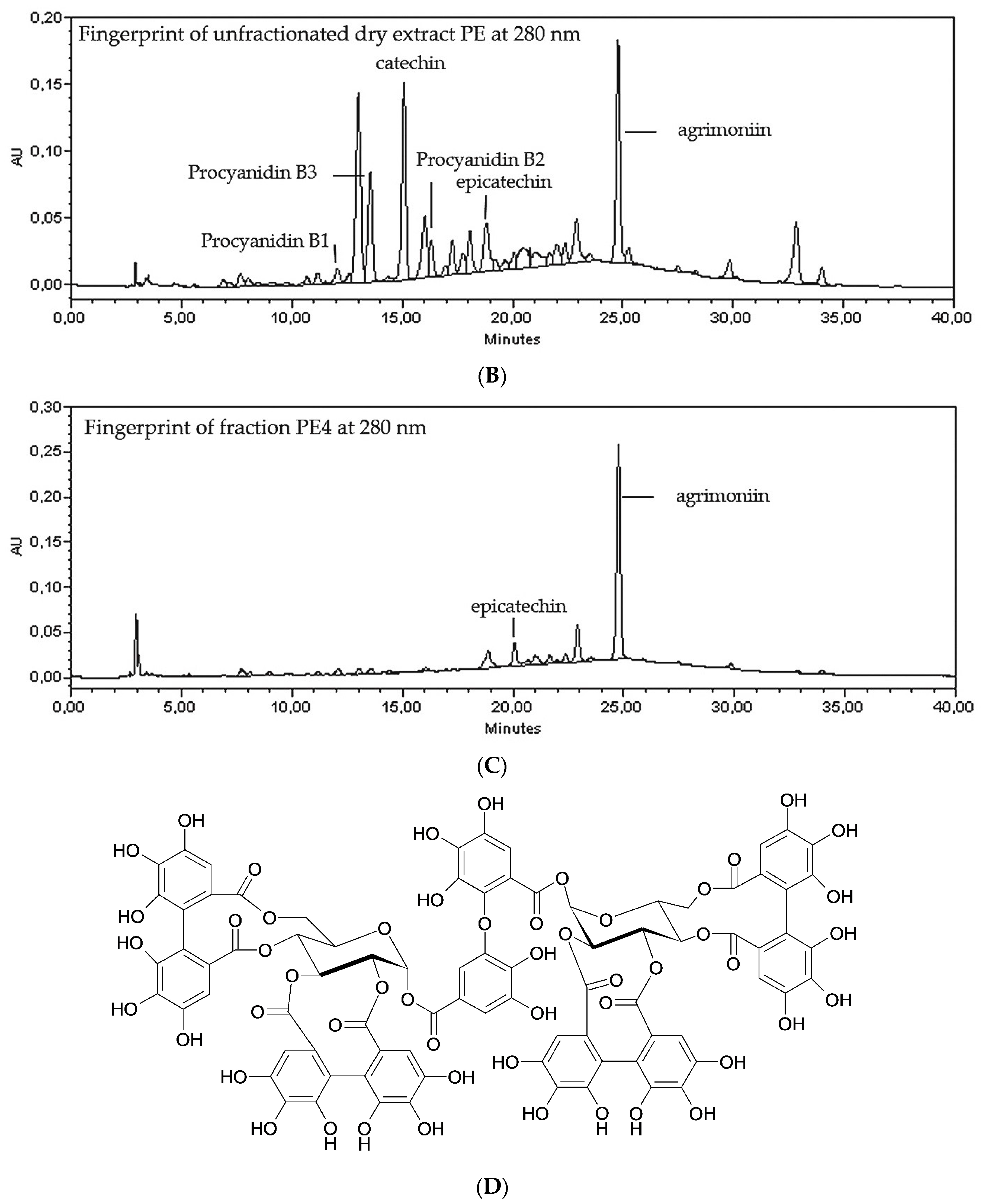 Molecules 21 00792 g001b