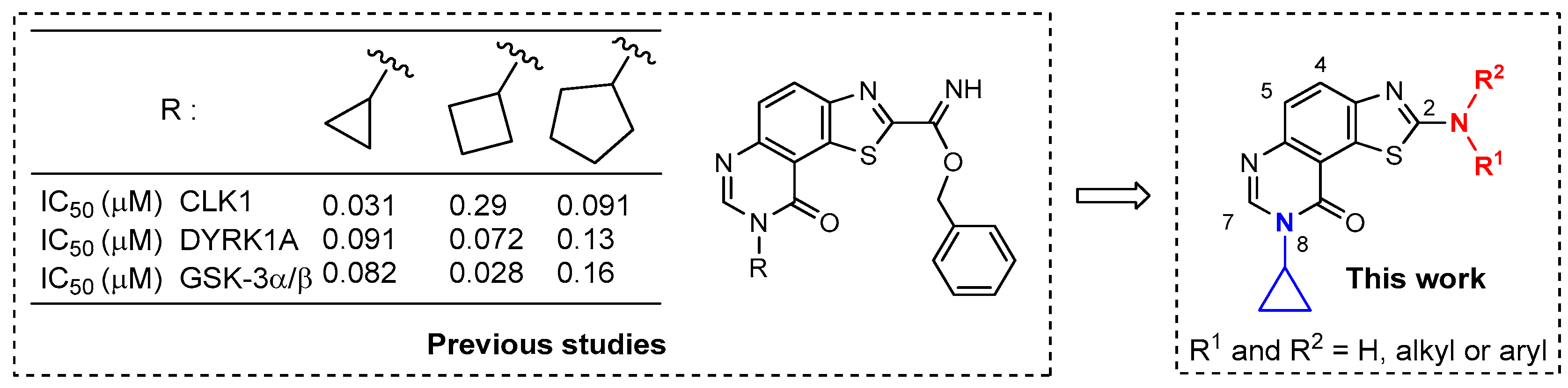 Molecules 21 00794 g001