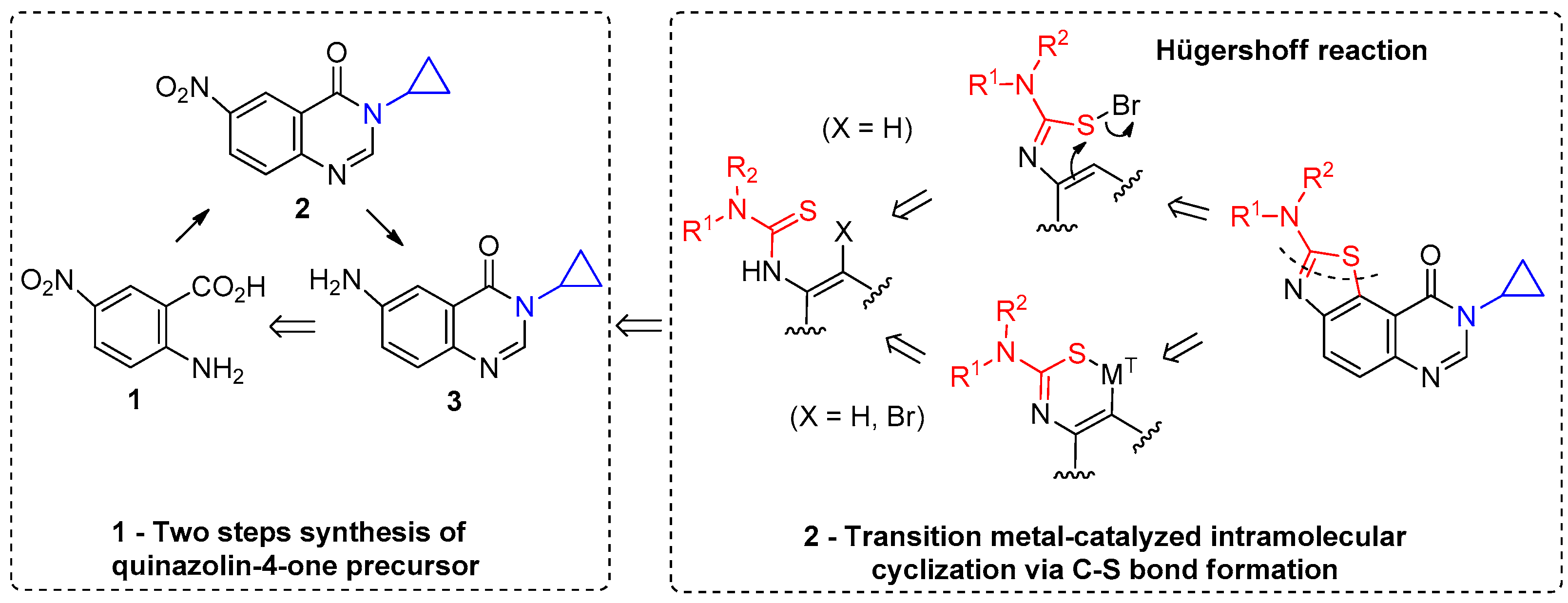 Molecules 21 00794 sch001