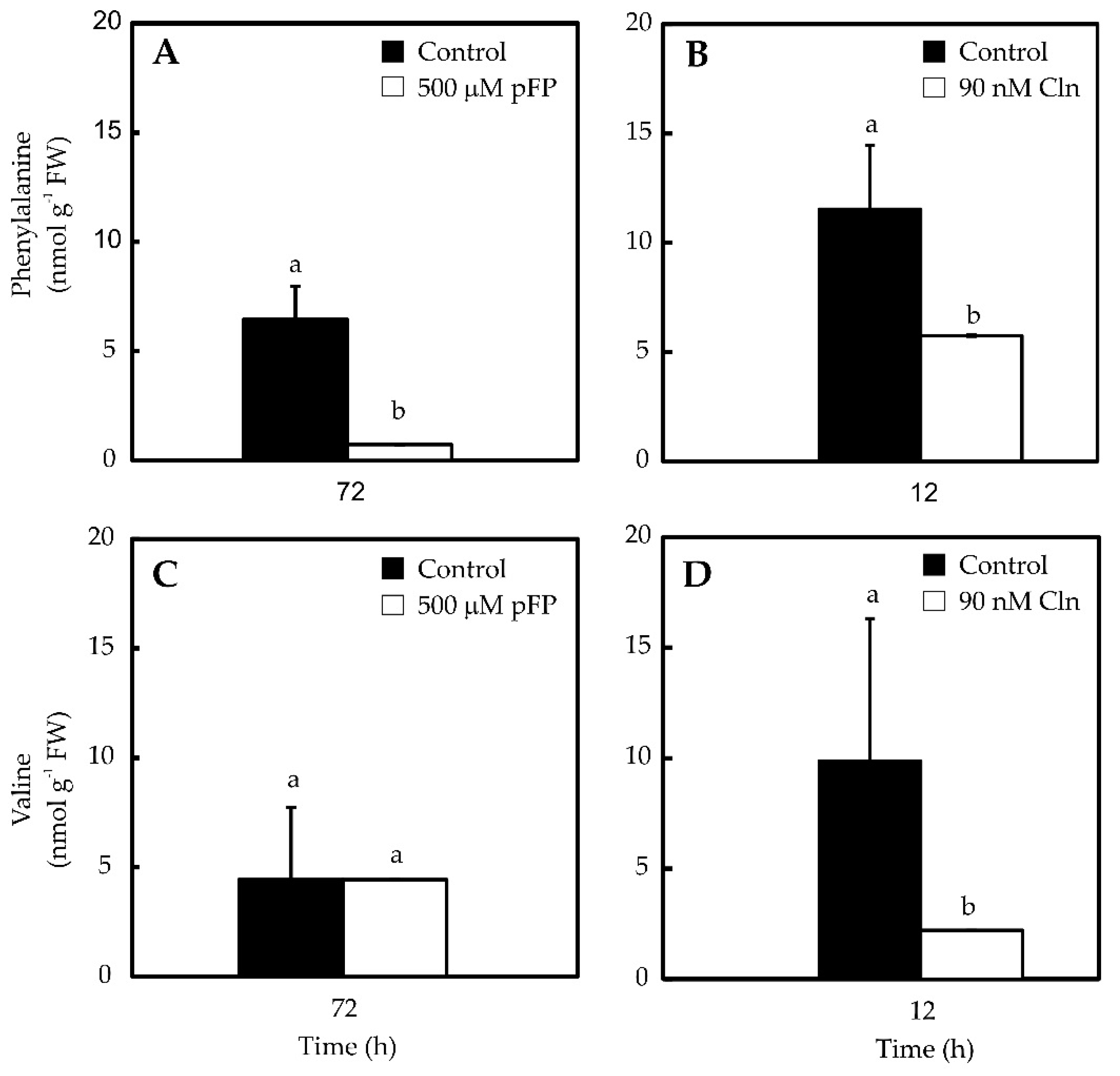 Molecules 21 00799 g004