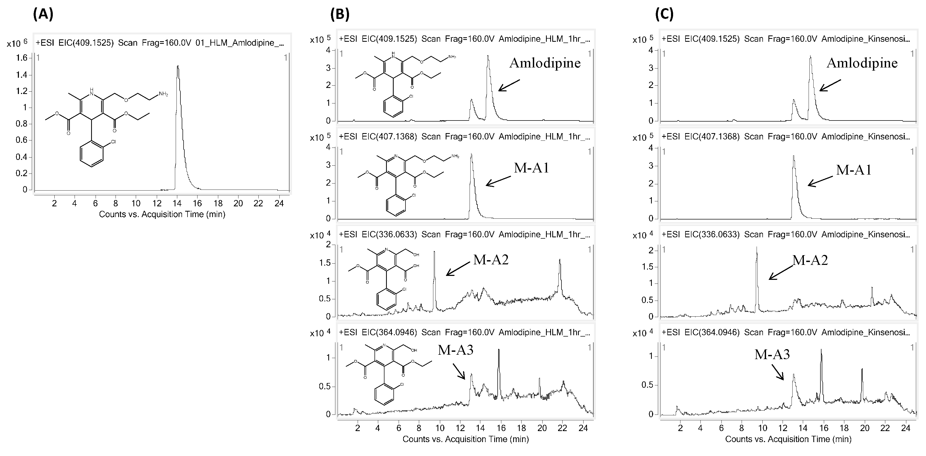 Molecules 21 00800 g003