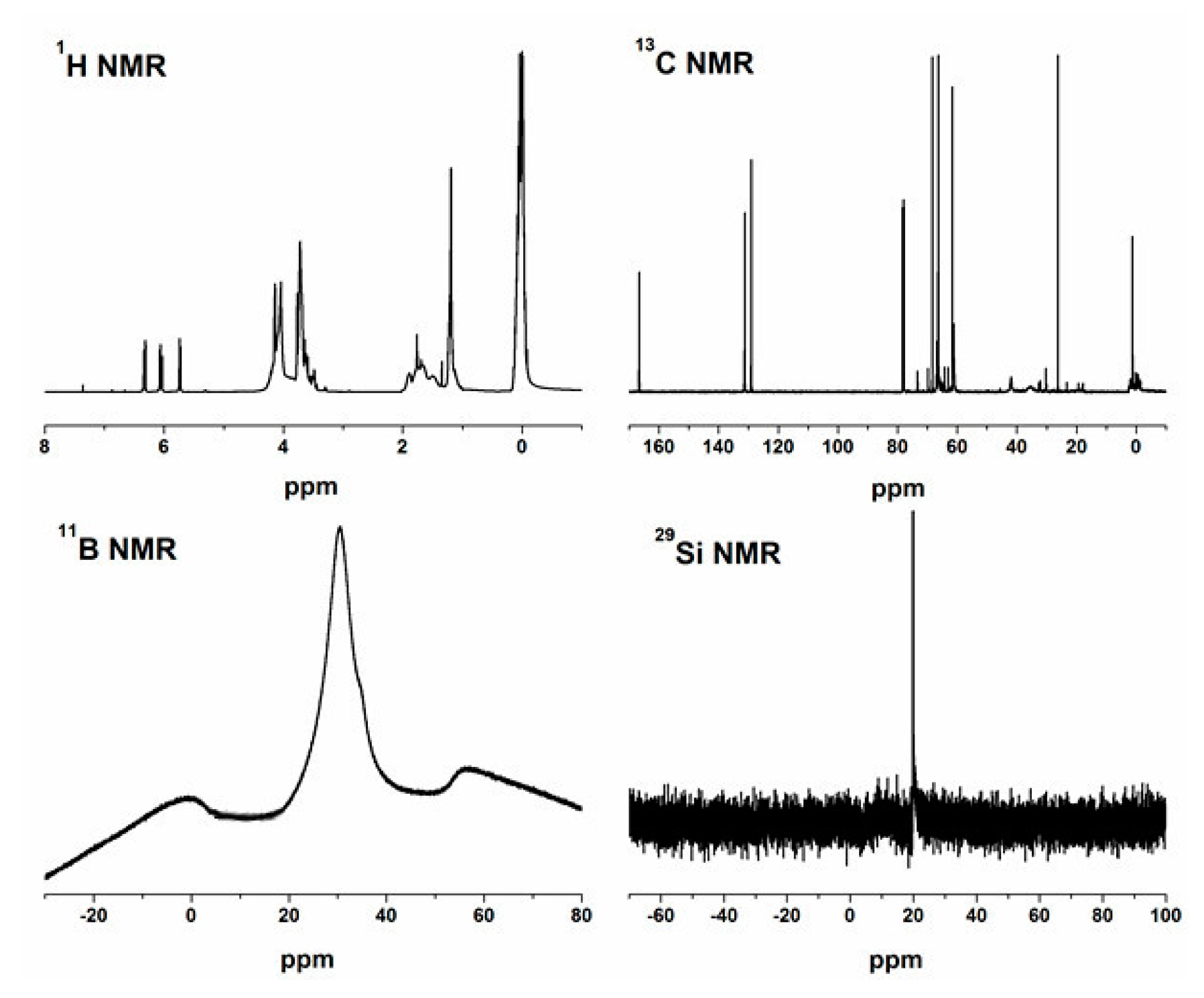 Molecules 21 00801 g001
