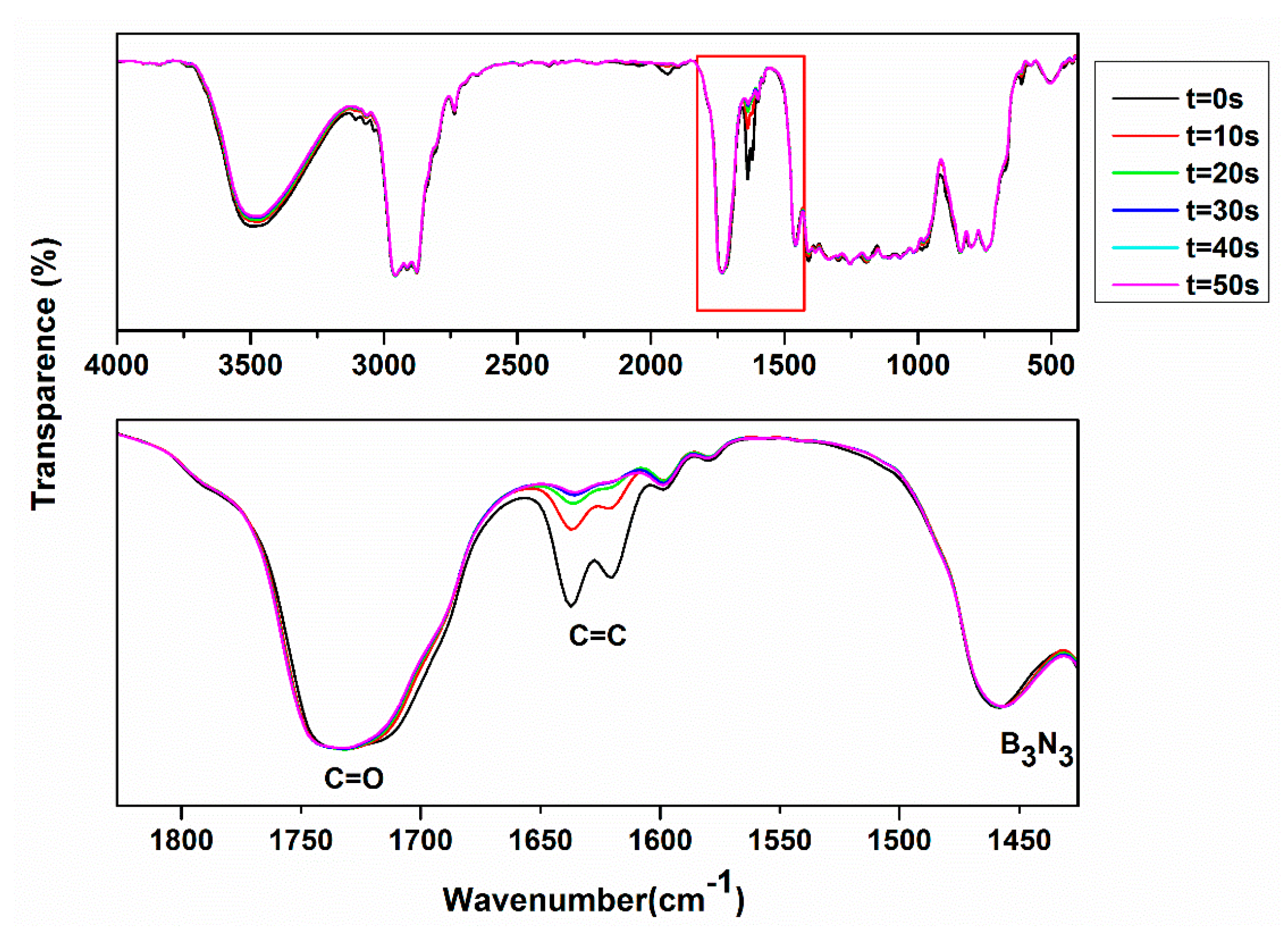 Molecules 21 00801 g004