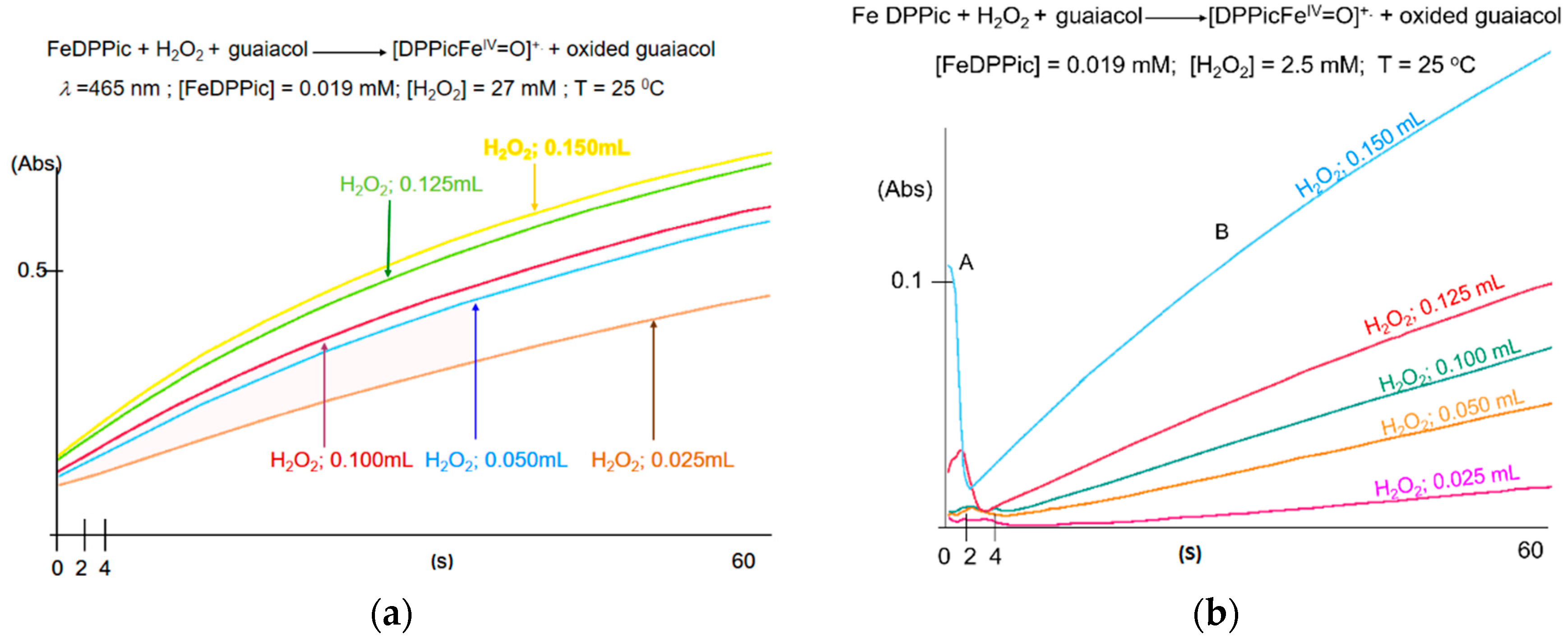 Molecules 21 00804 g002