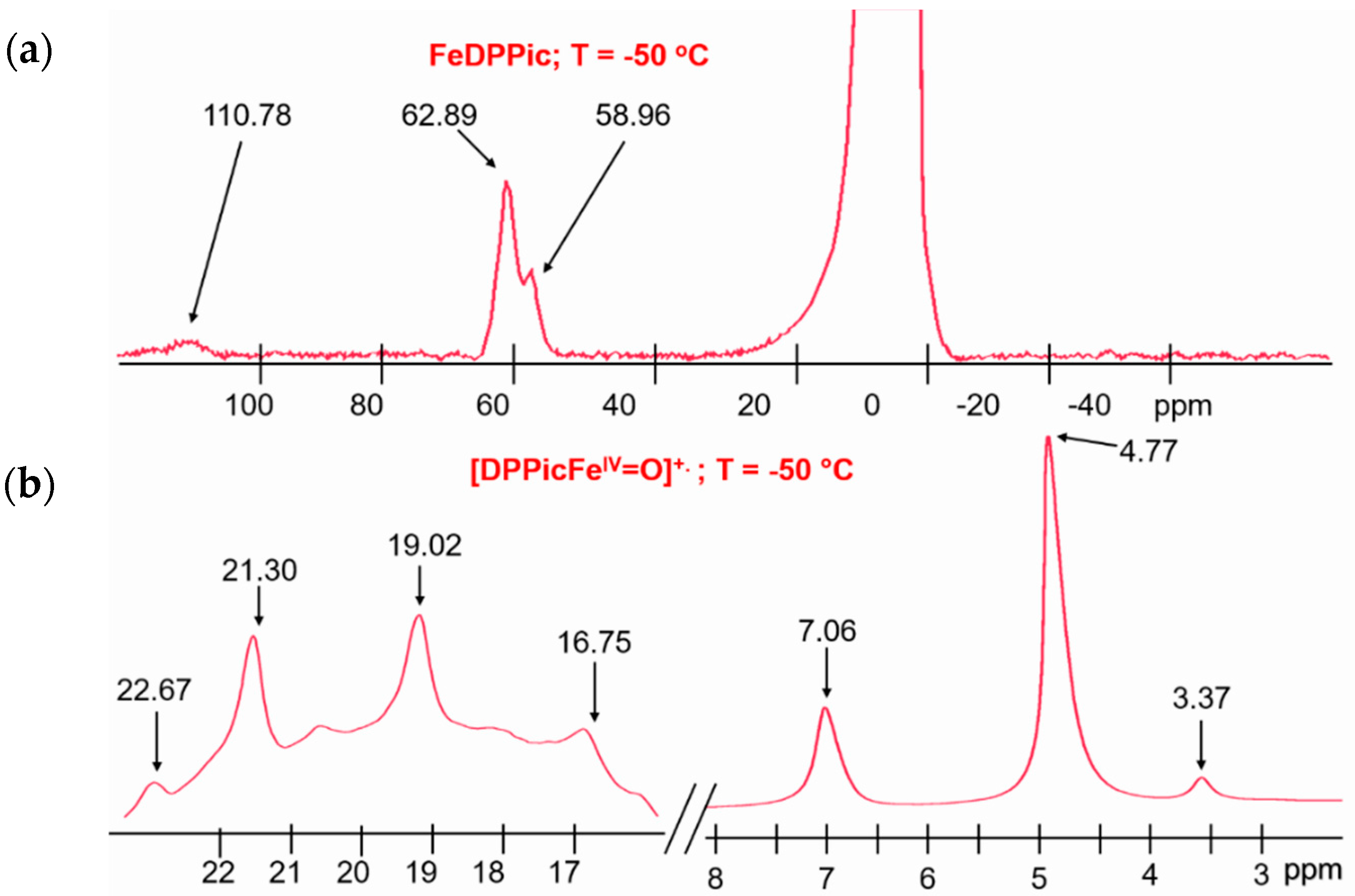 Molecules 21 00804 g006