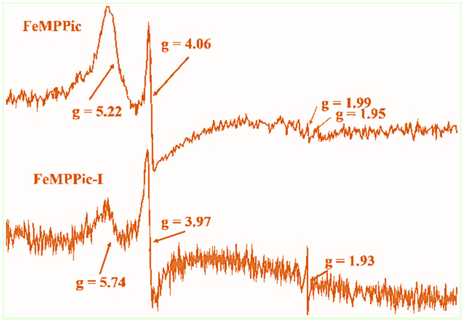 Molecules 21 00804 g007