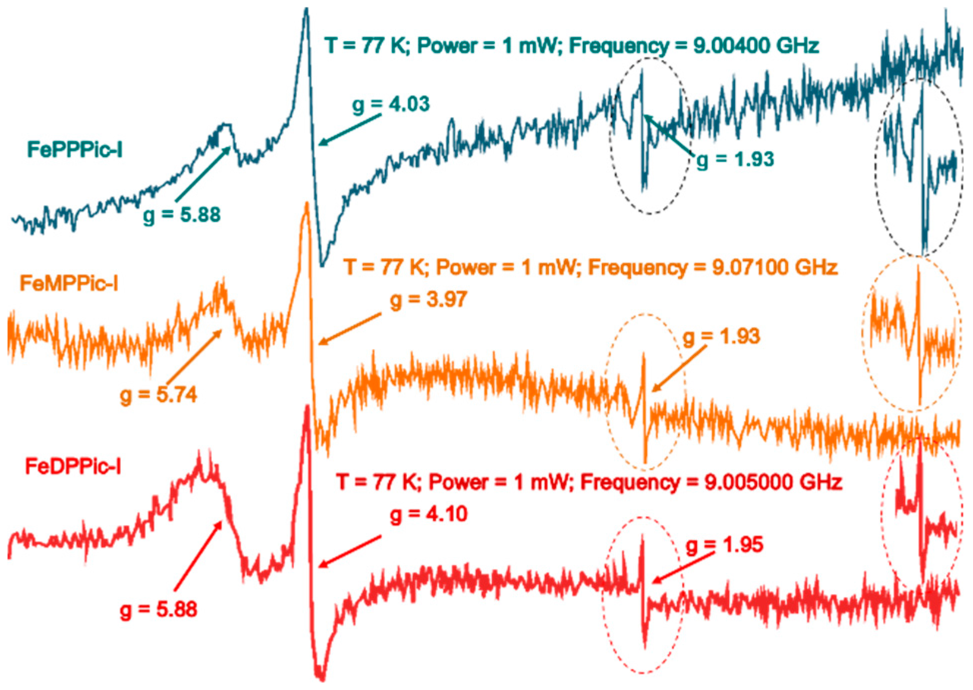 Molecules 21 00804 g008