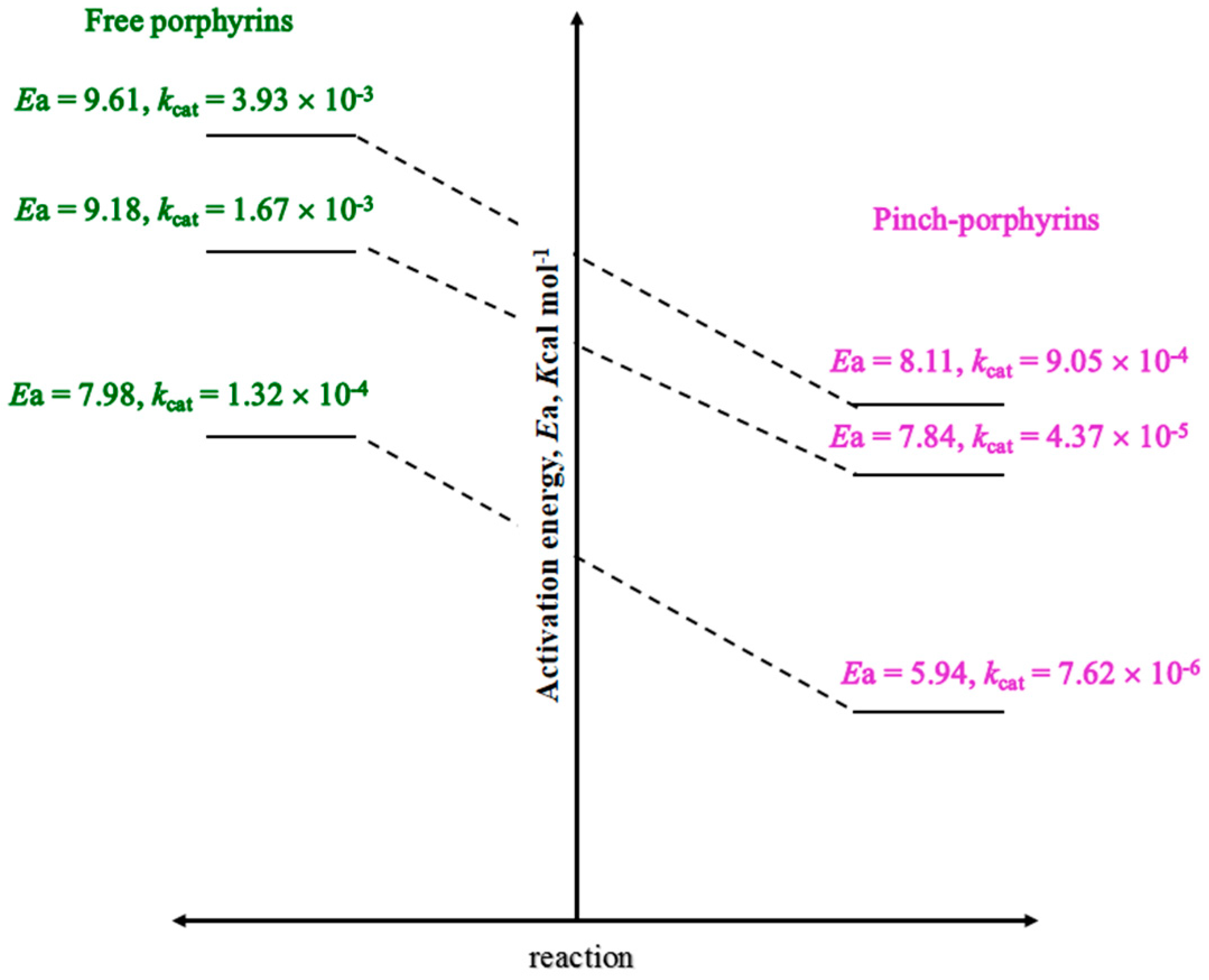 Molecules 21 00804 g009