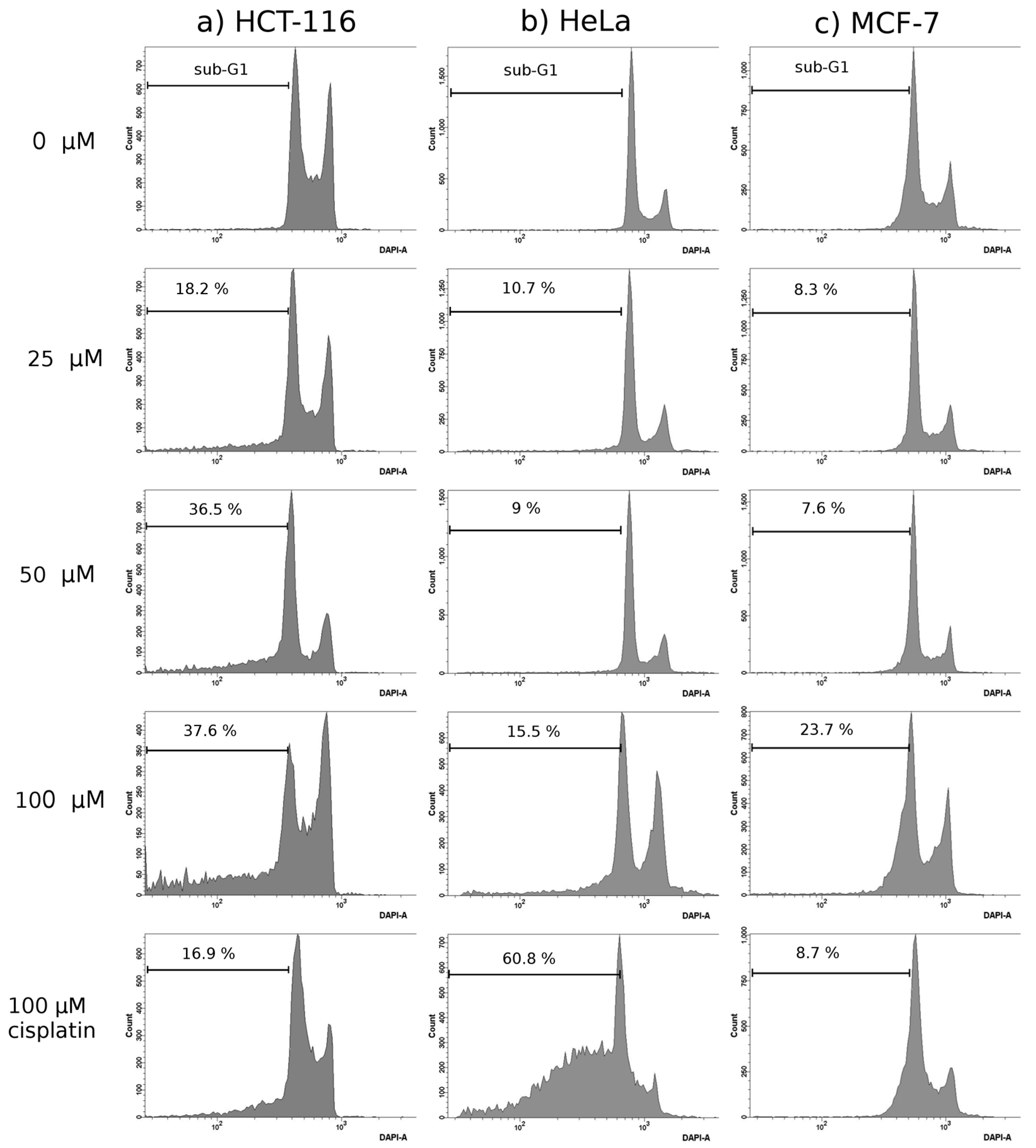 Molecules 21 00808 g004