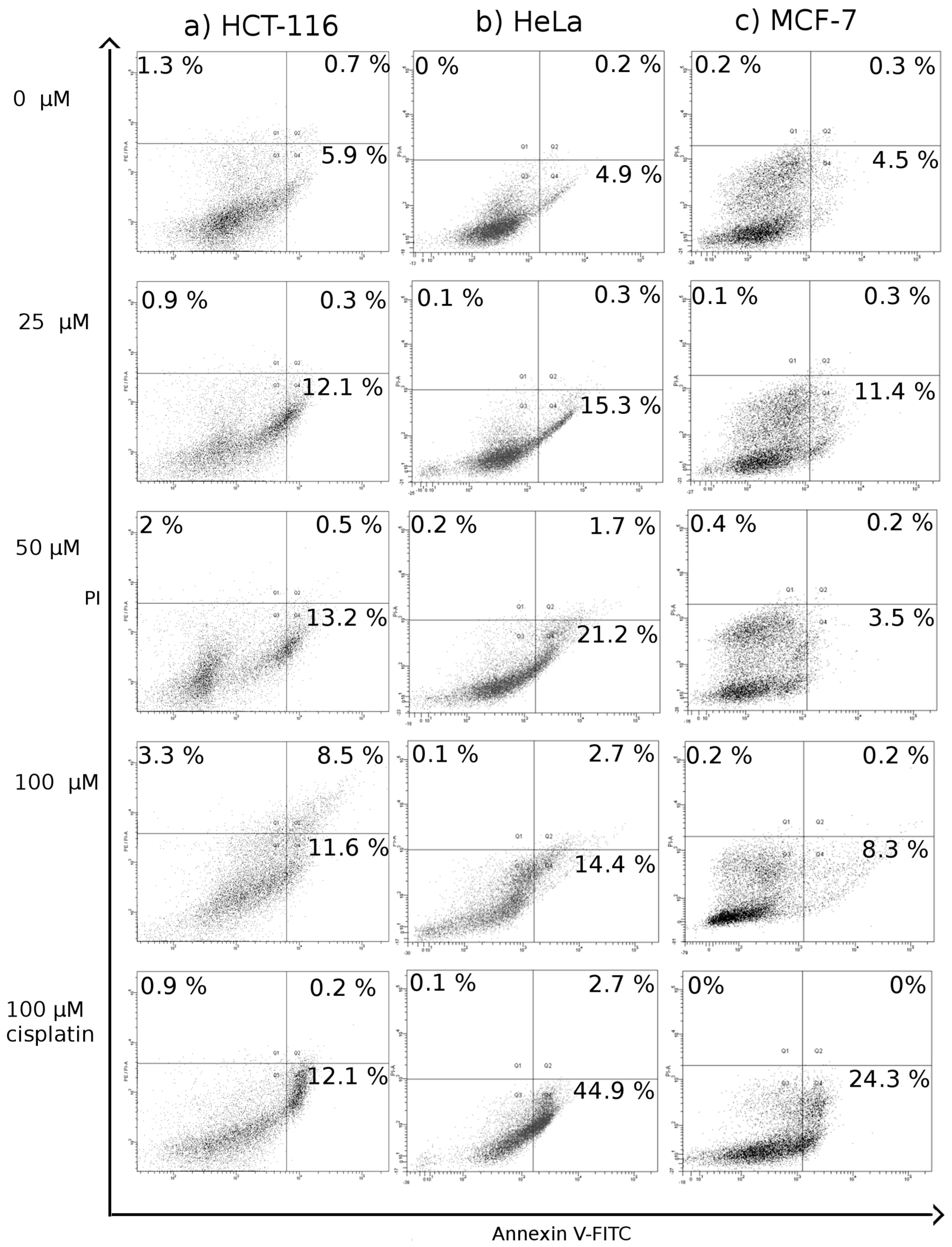 Molecules 21 00808 g006