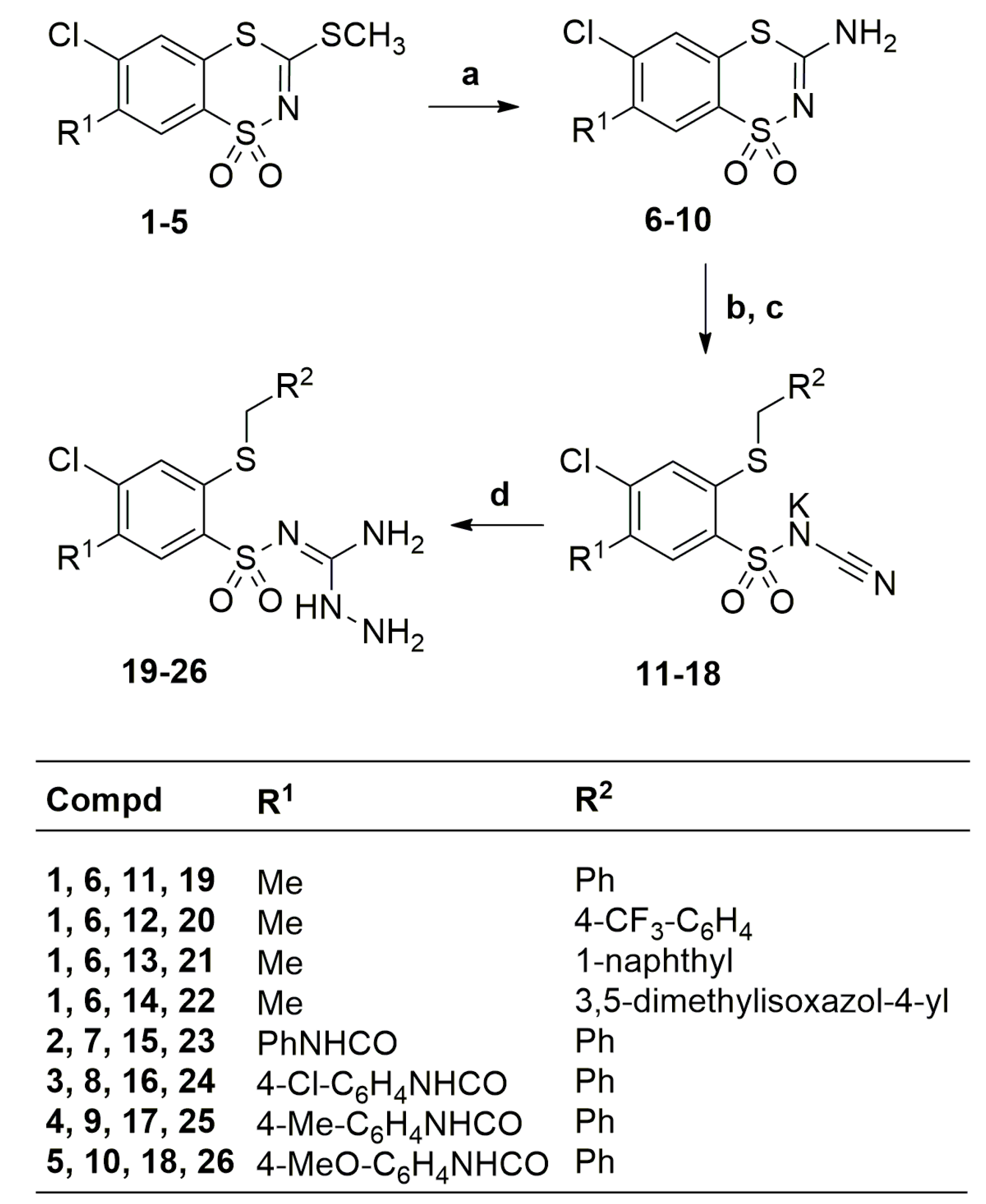 Molecules 21 00808 sch001