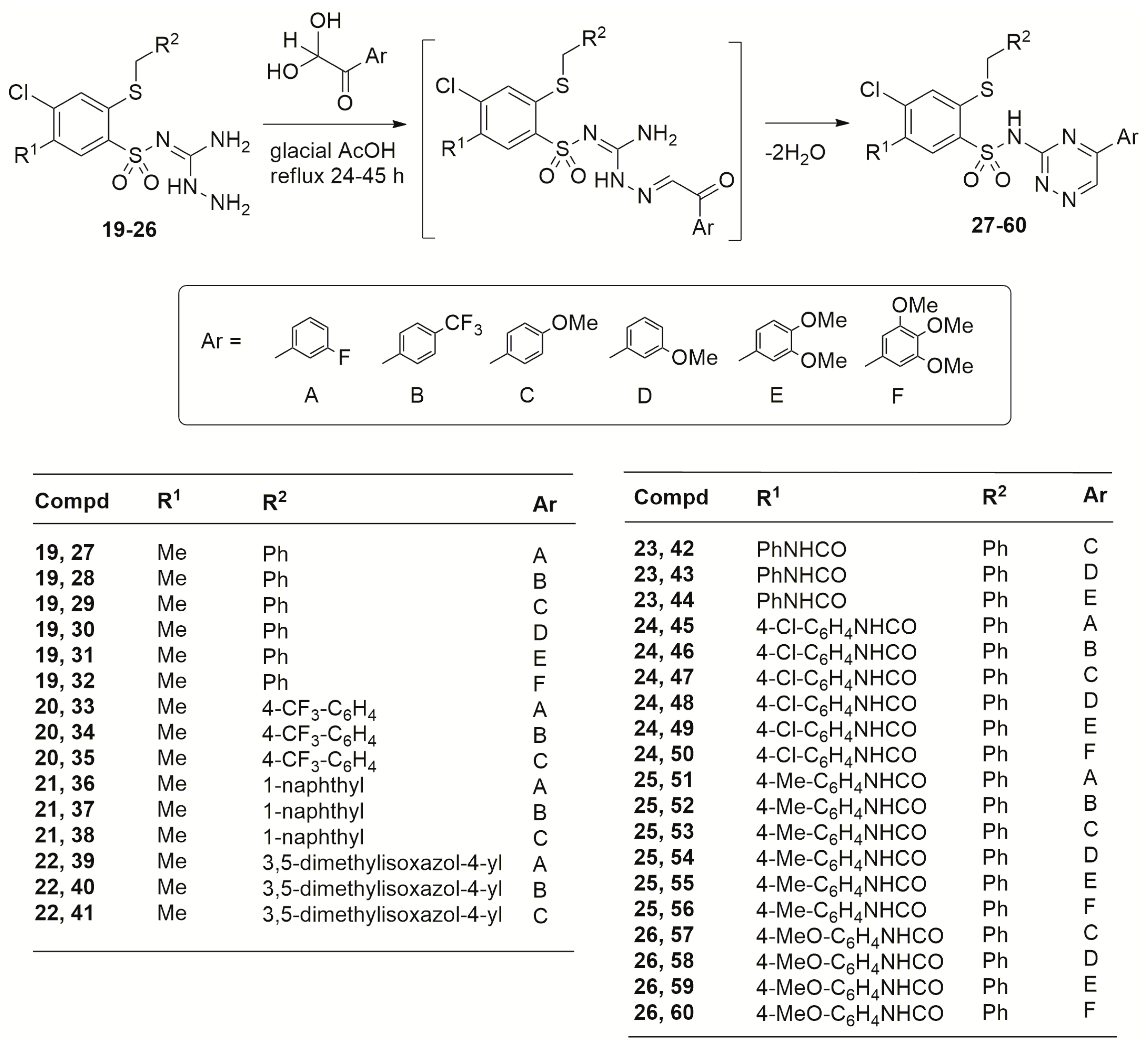 Molecules 21 00808 sch002