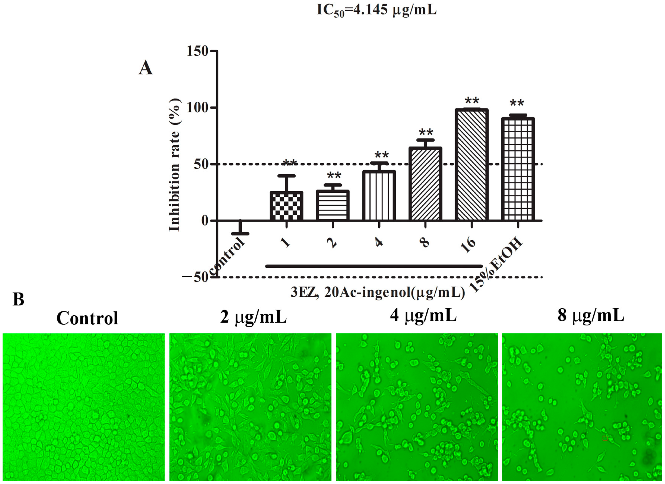 Molecules 21 00813 g002