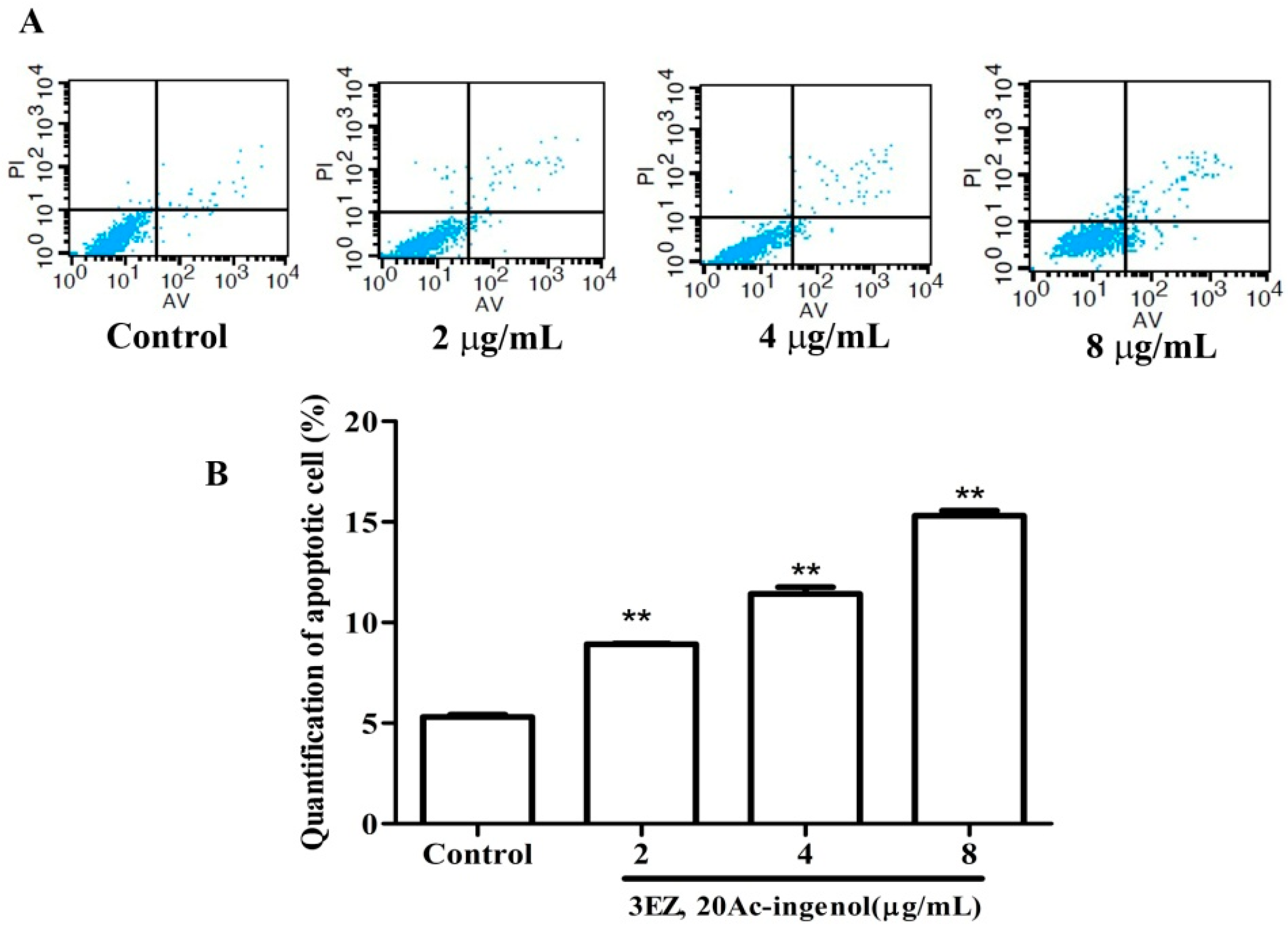 Molecules 21 00813 g004