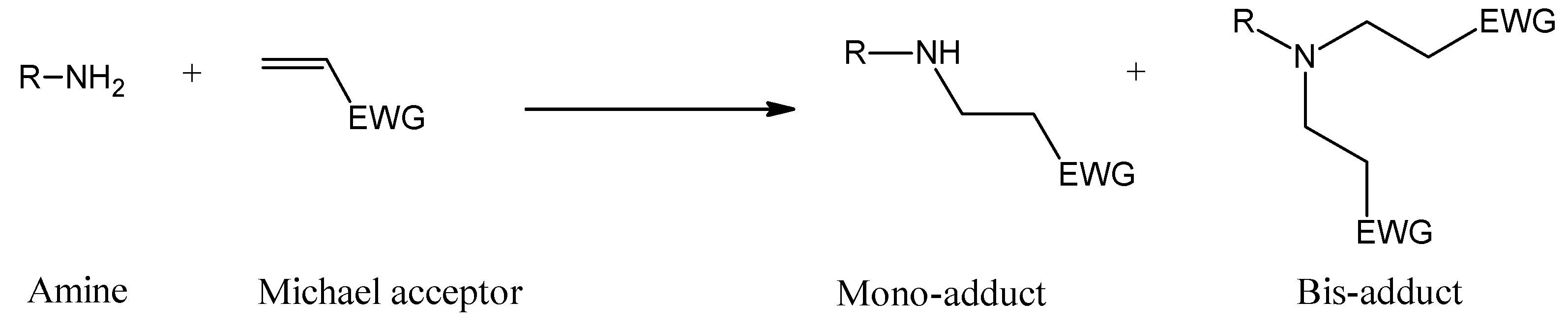 Molecules 21 00815 sch001