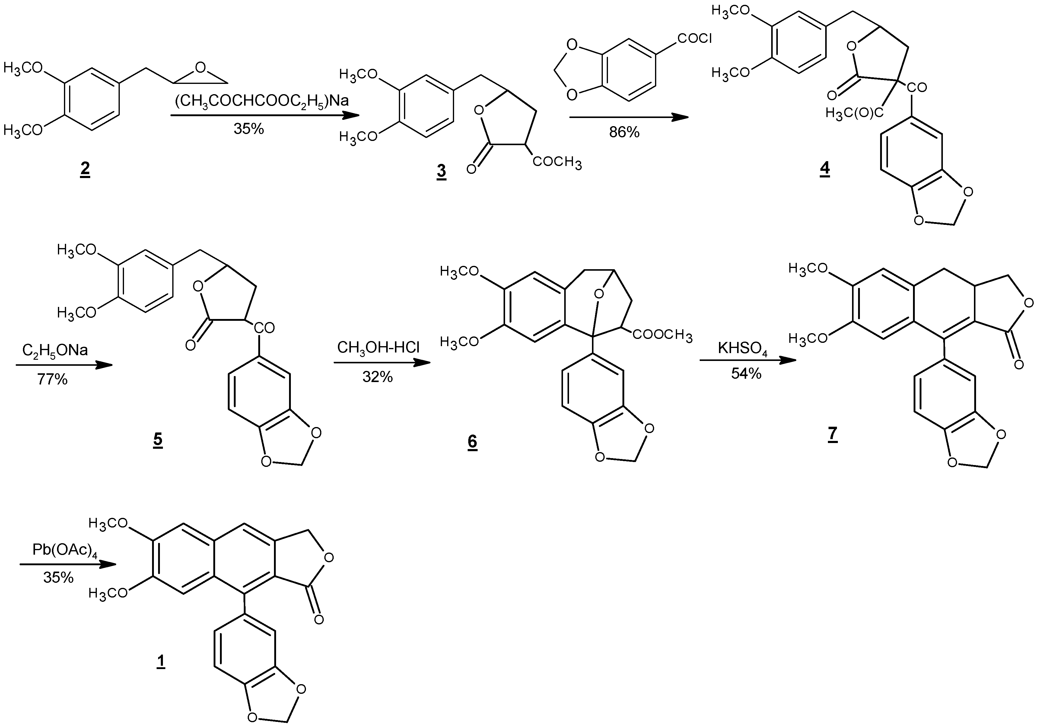 Molecules 21 00820 sch002
