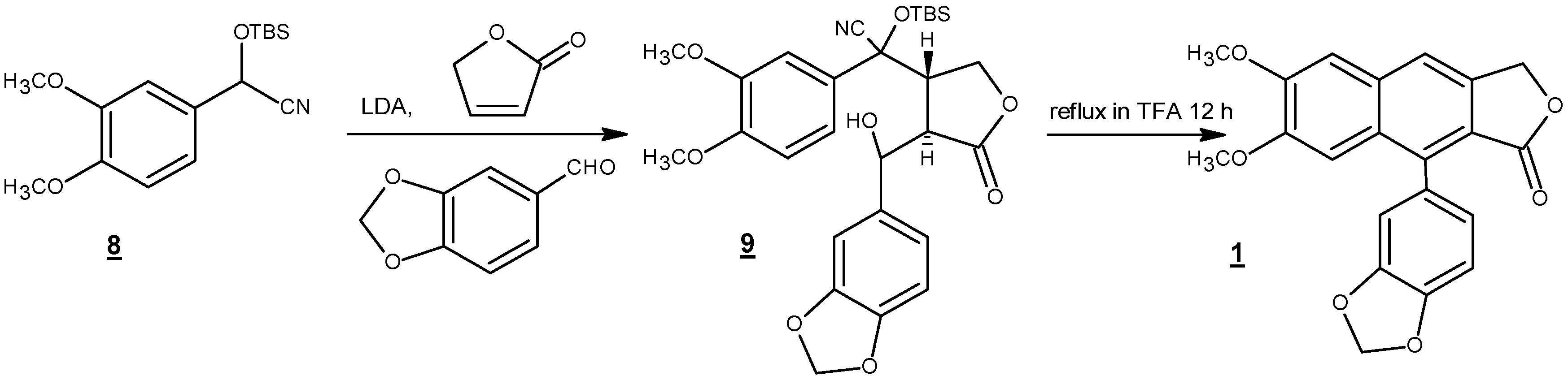 Molecules 21 00820 sch003