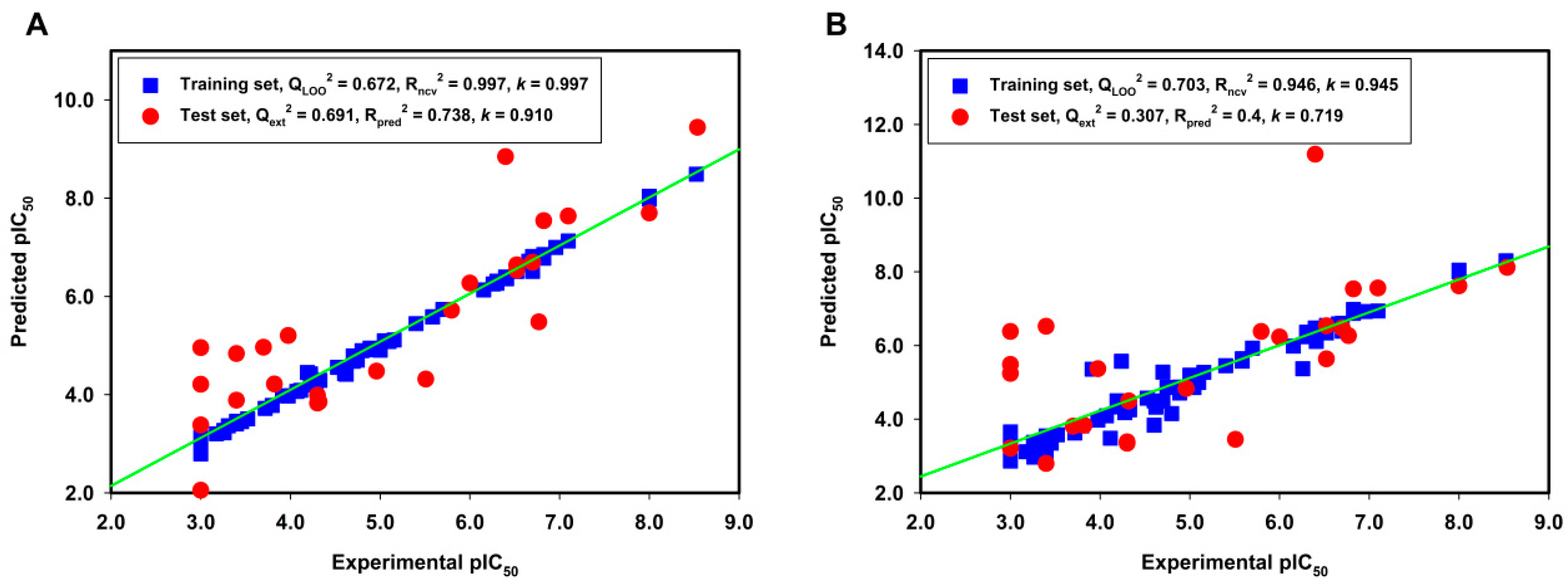 Molecules 21 00823 g002