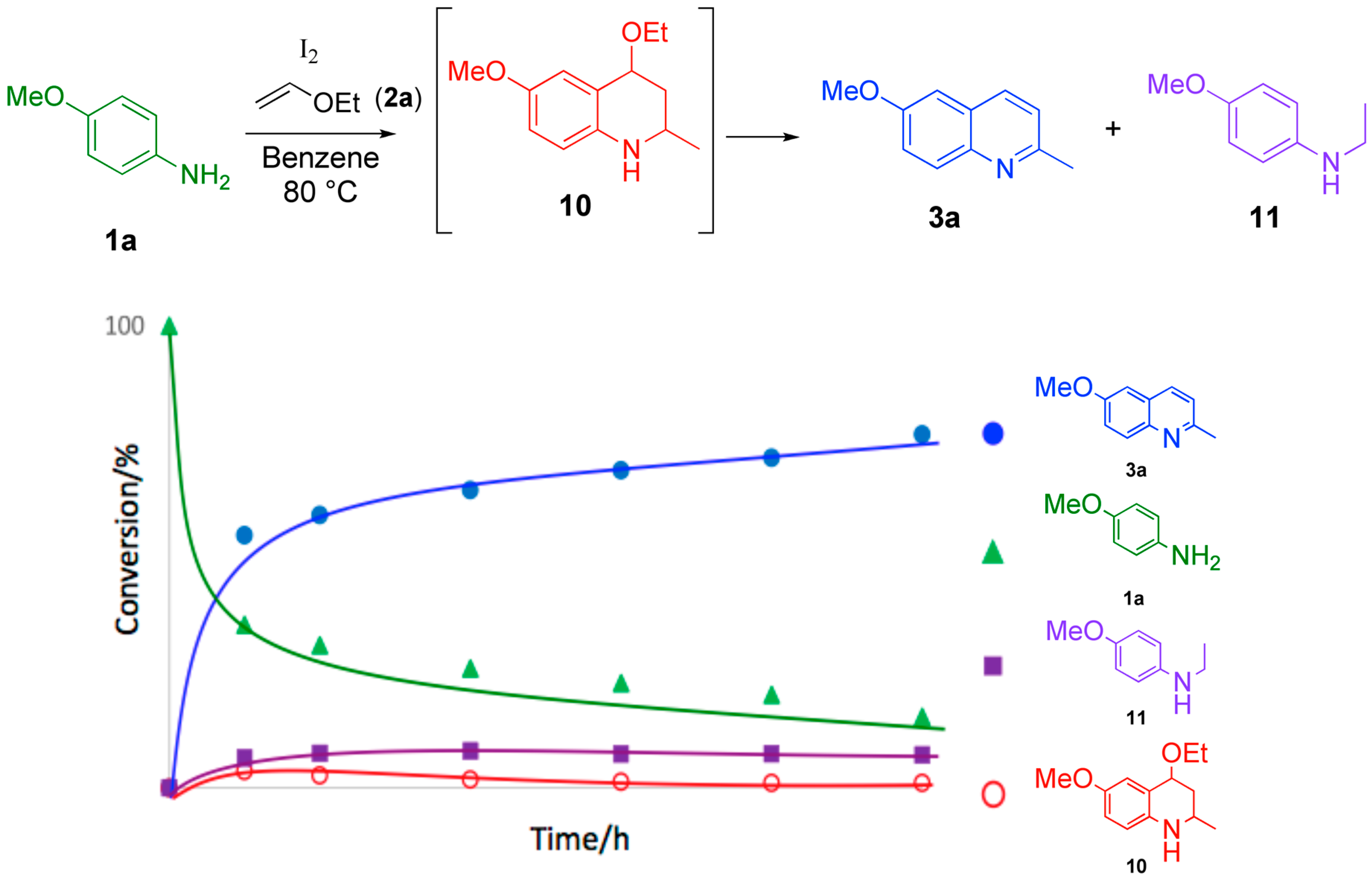 Molecules 21 00827 g001