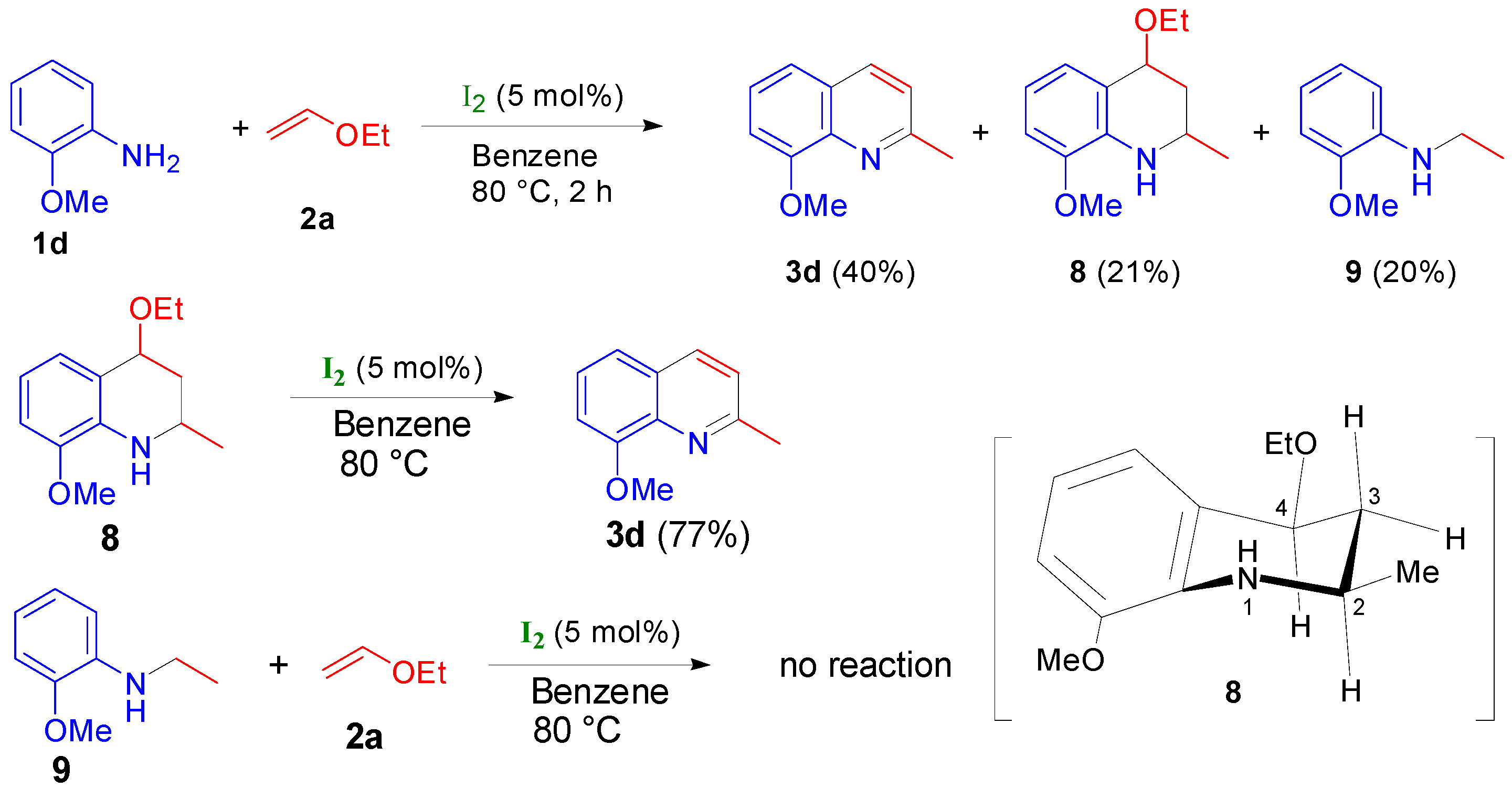 Molecules 21 00827 sch001