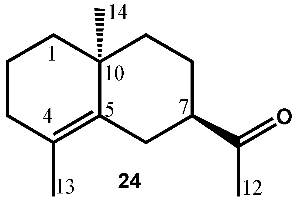 Molecules 21 00840 g004