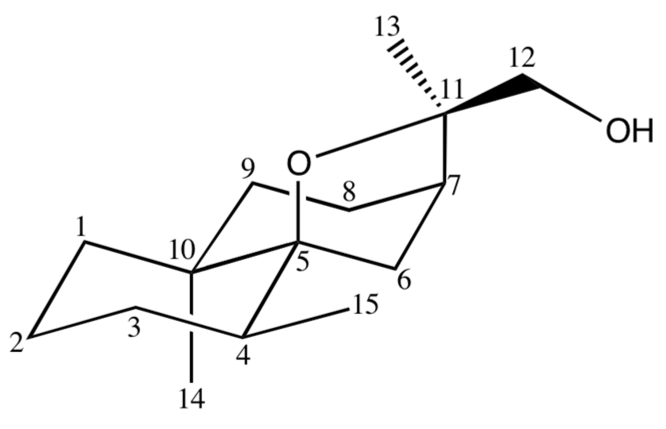 Molecules 21 00840 g005