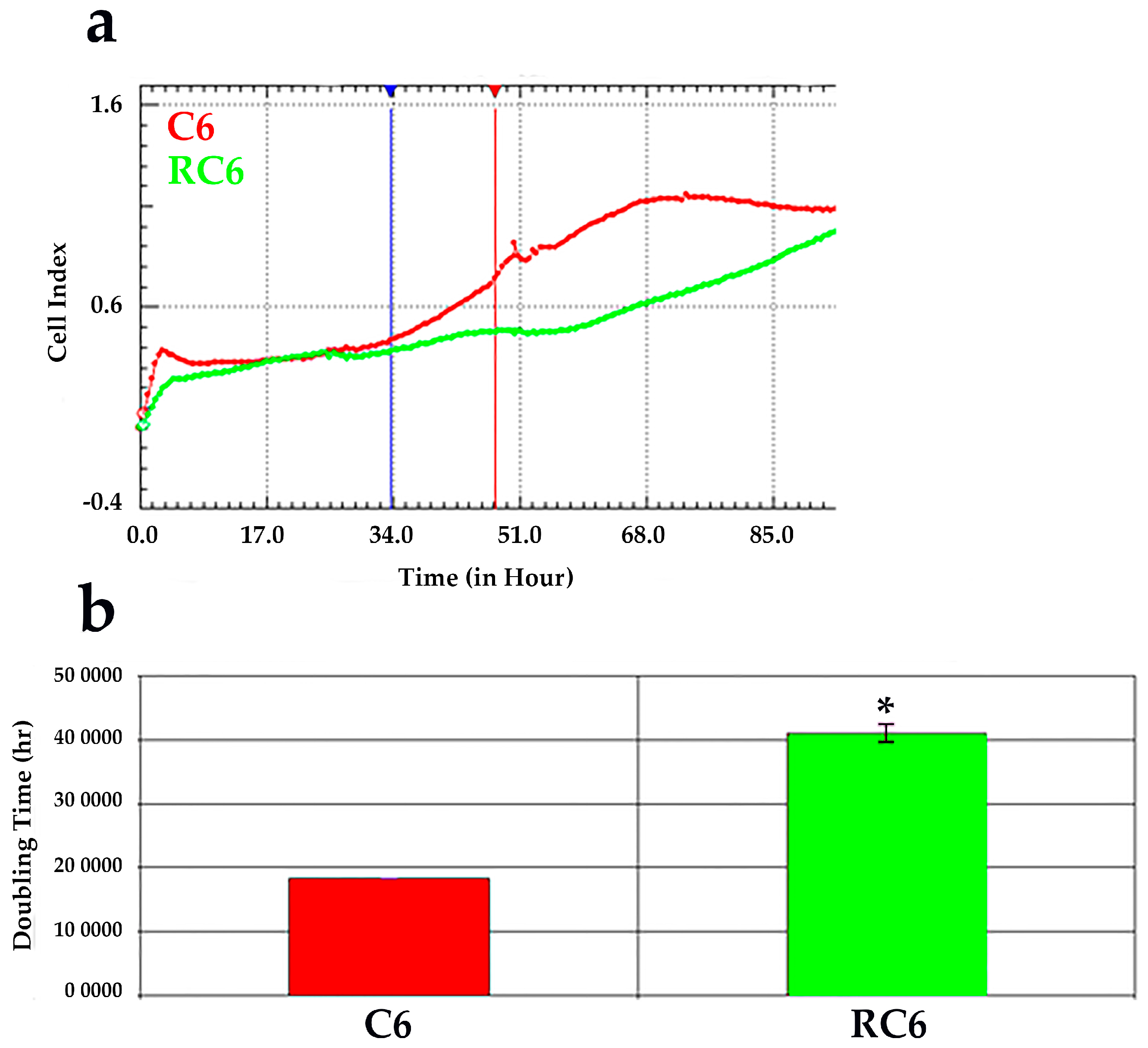 Molecules 21 00843 g001