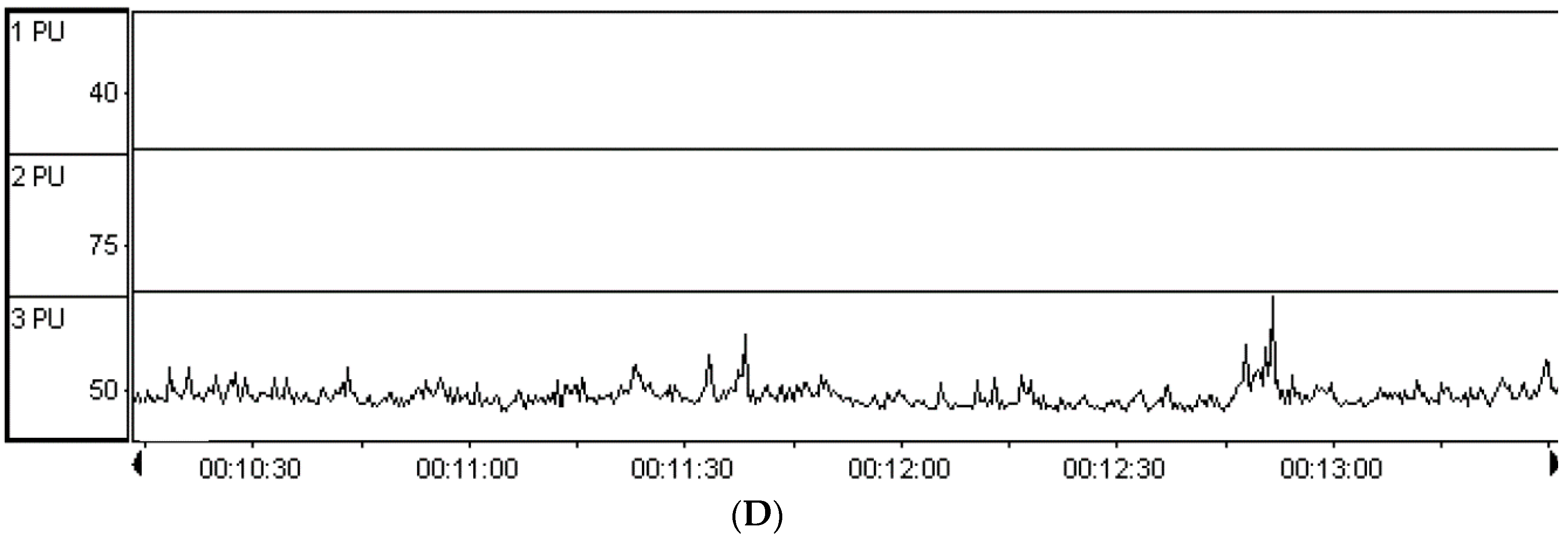 Molecules 21 00845 g007b