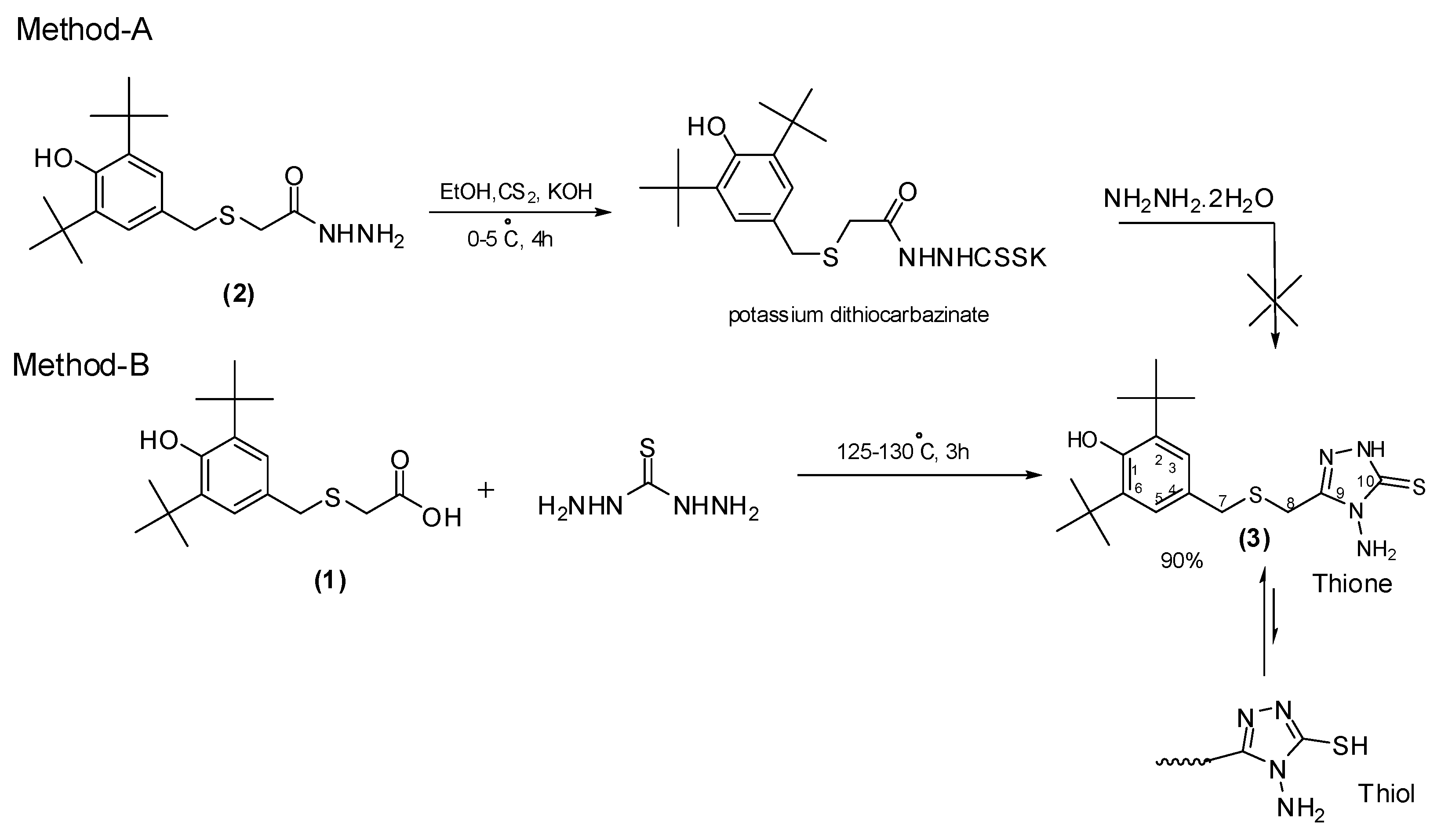 Molecules 21 00847 sch001