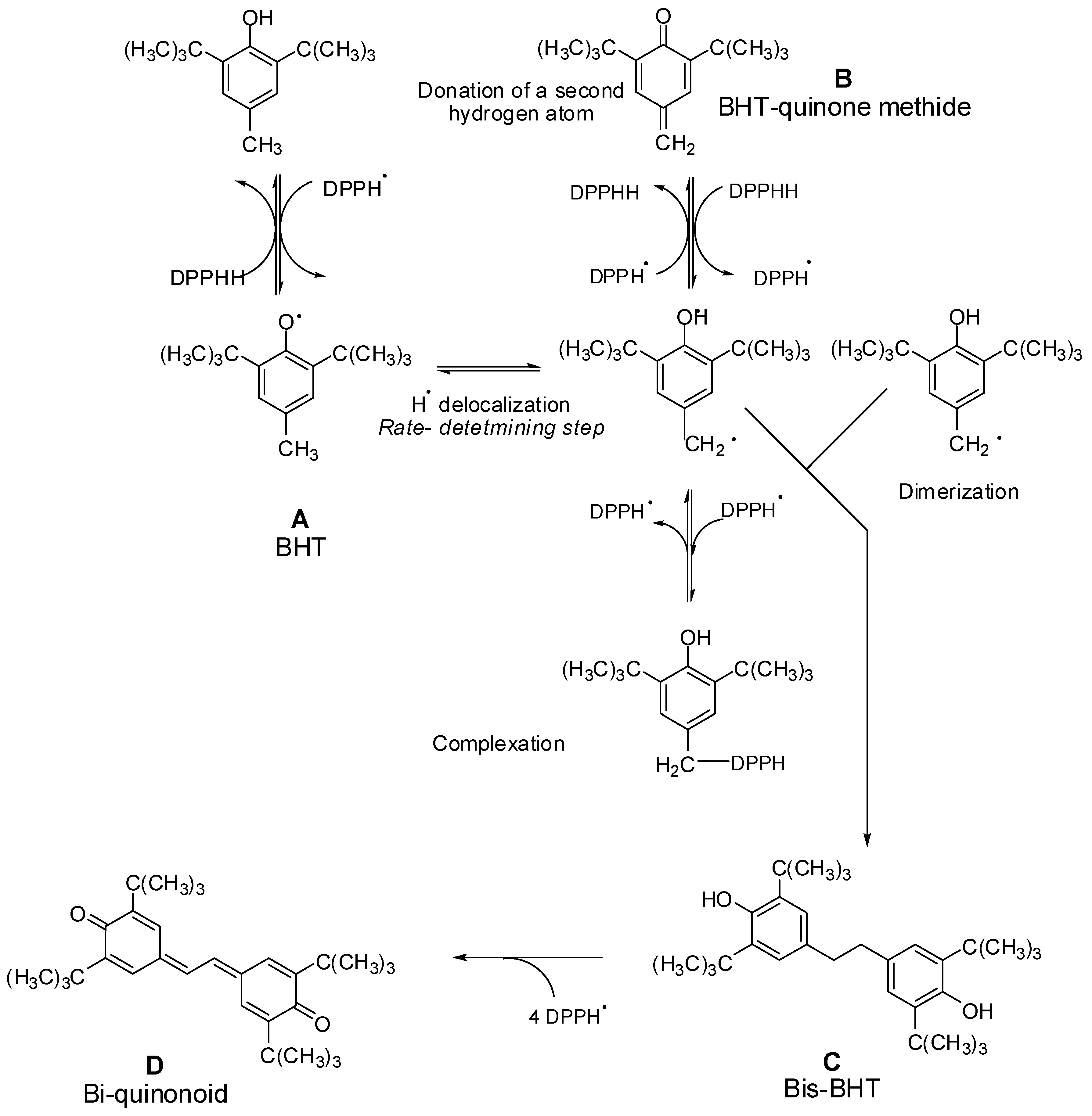 Molecules 21 00847 sch003