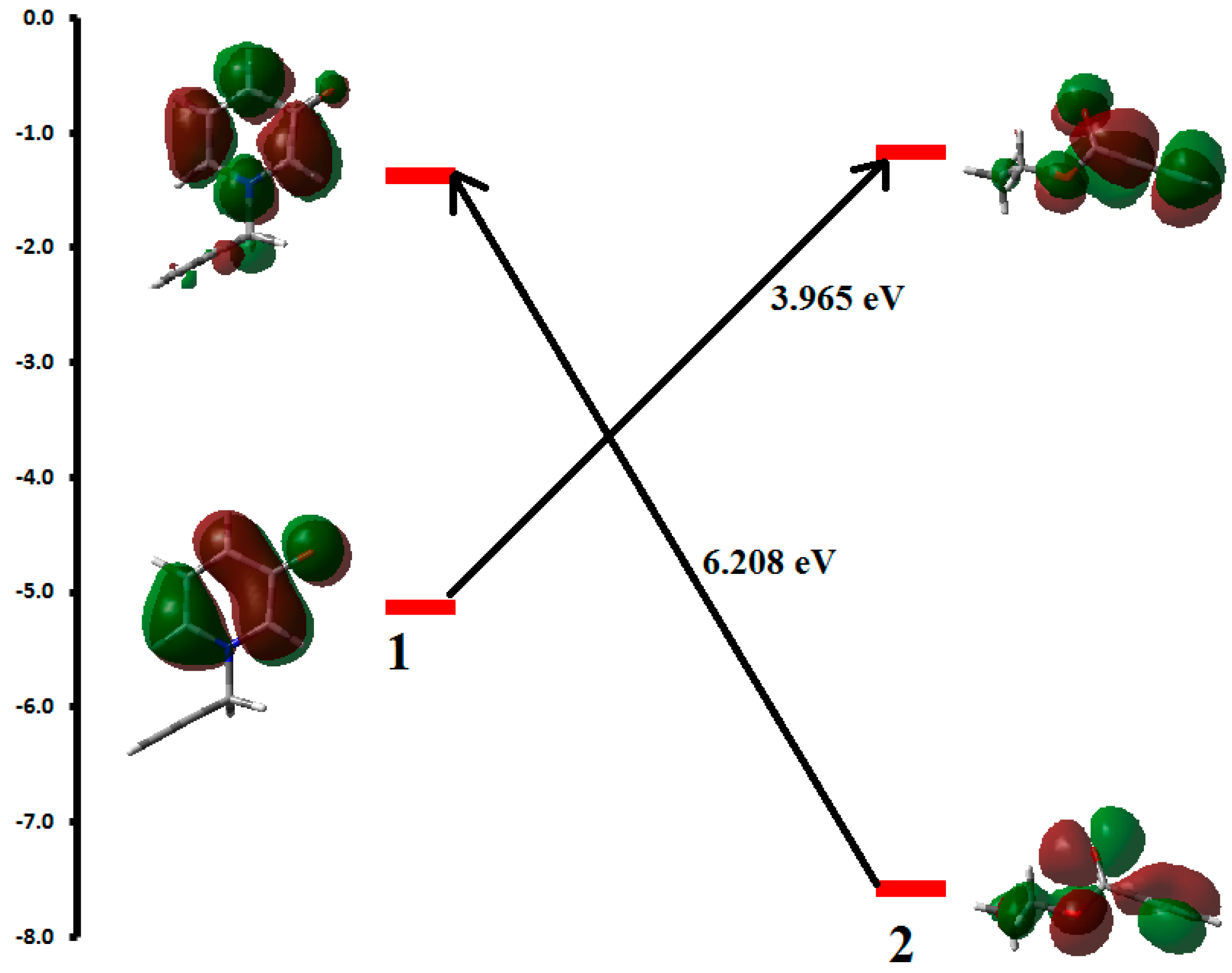Molecules 21 00848 g001