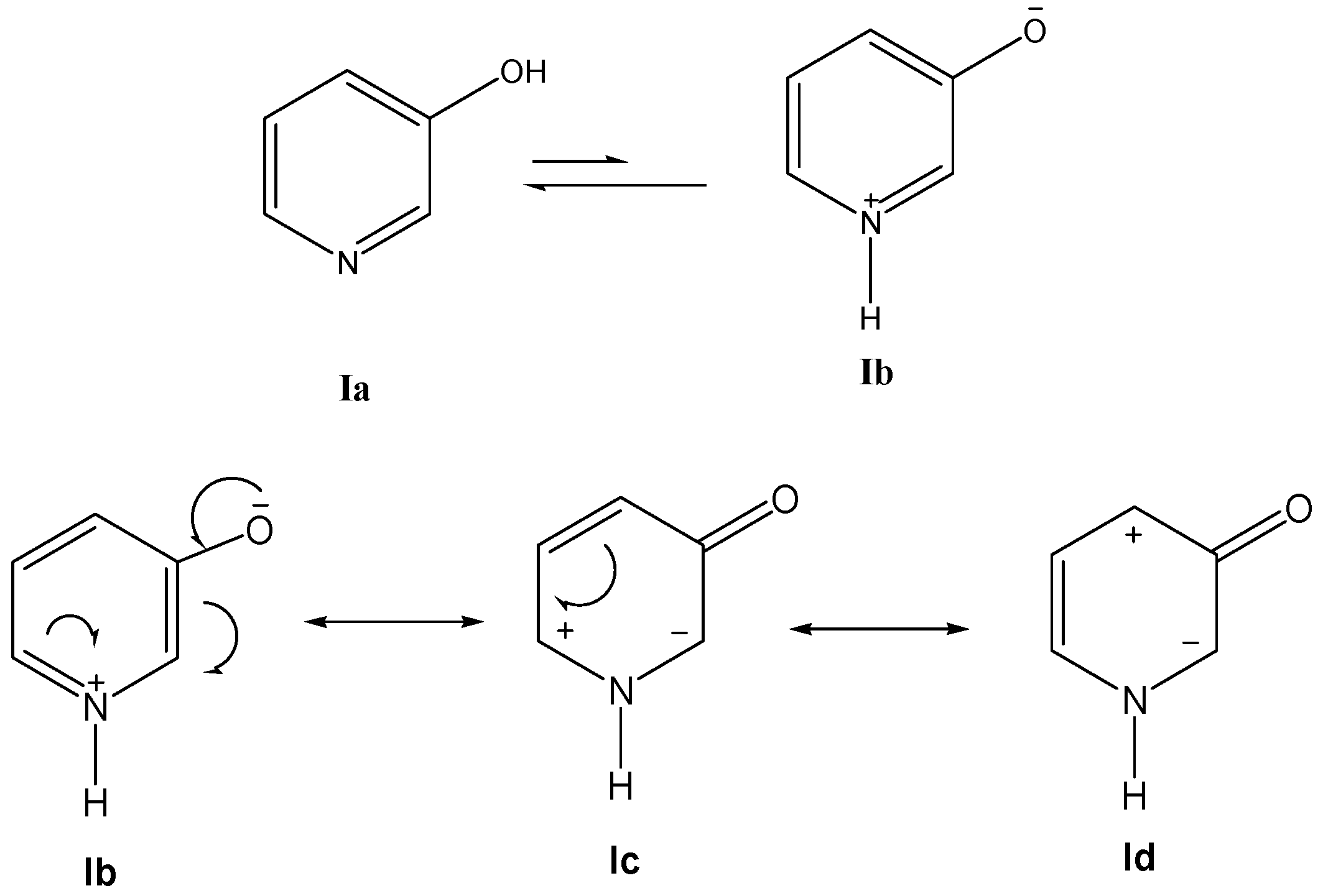 Molecules 21 00848 sch001