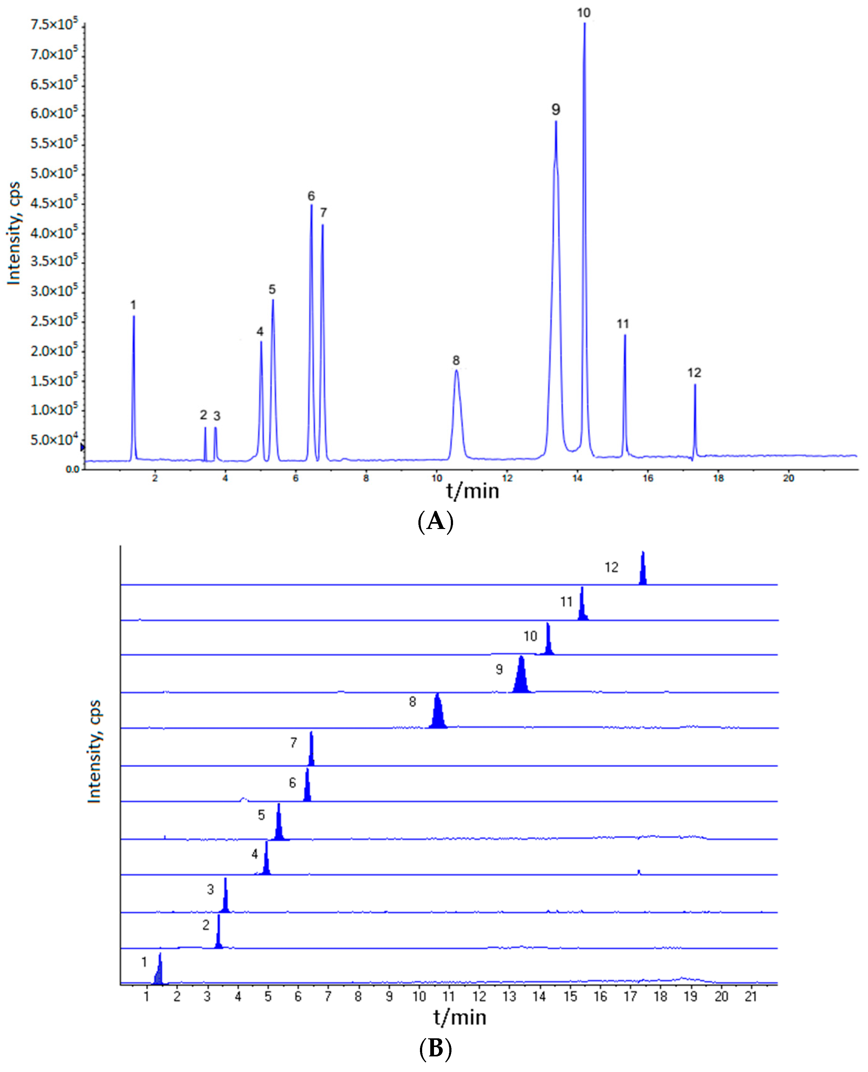 Molecules 21 00850 g001