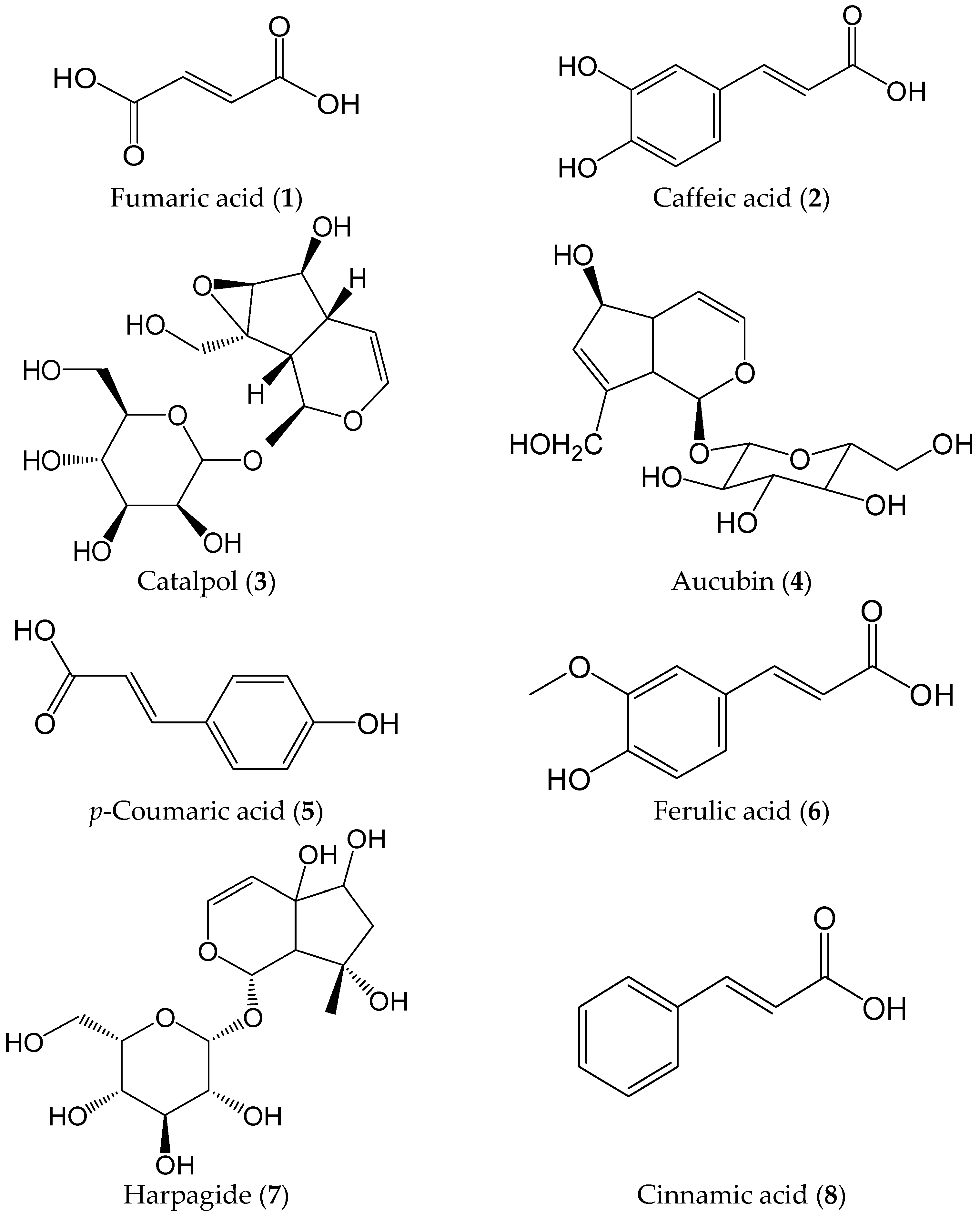 Molecules 21 00850 g002a